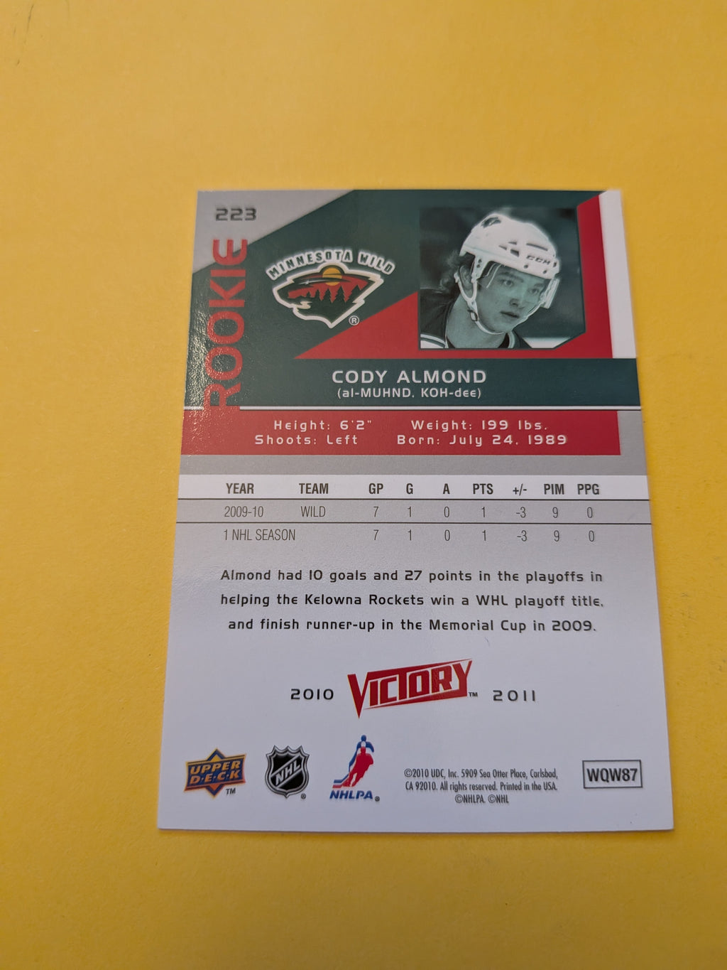 Cody Almond Signed Minnesota Wild Rookie Card A