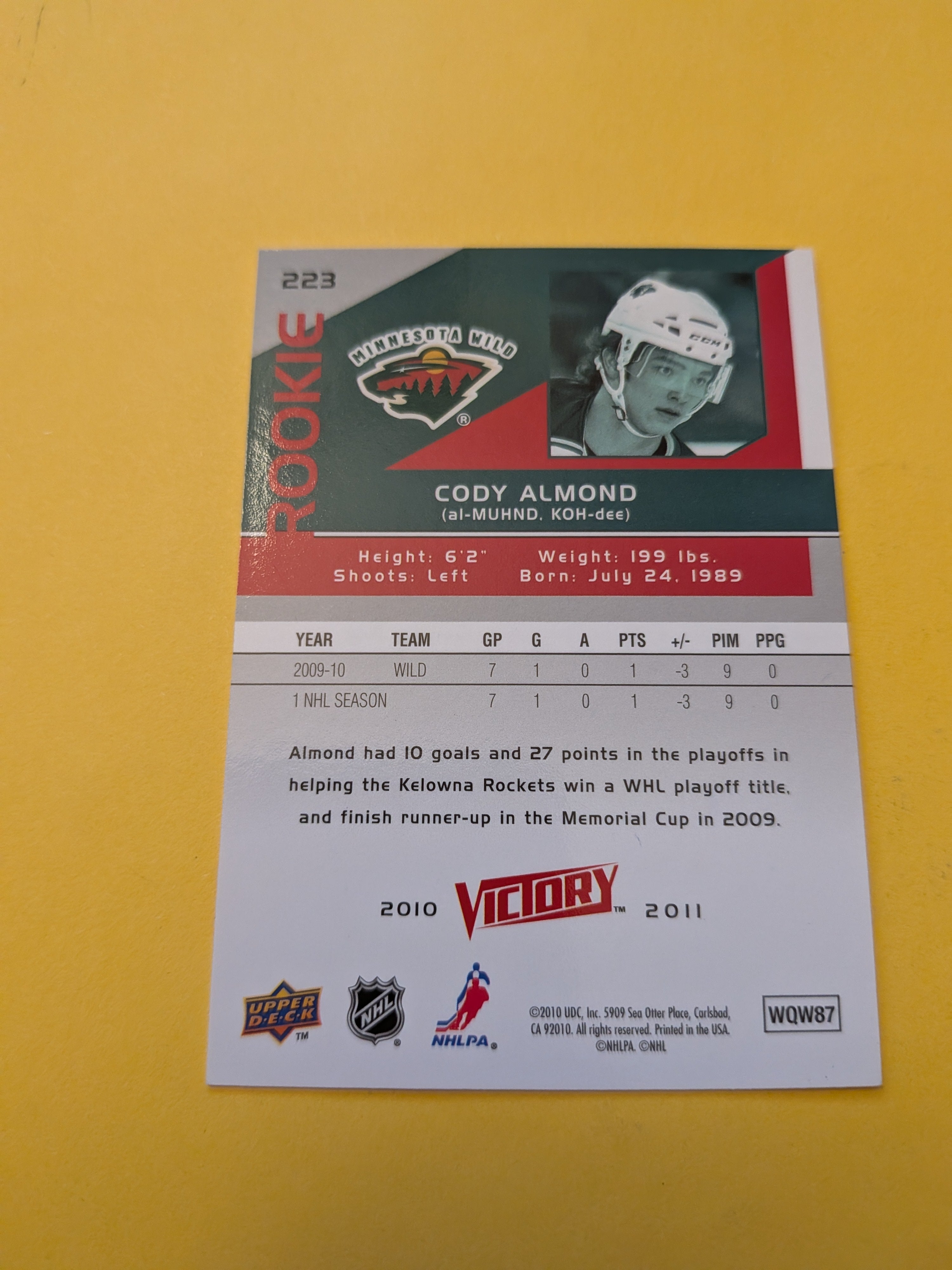 Cody Almond Signed Minnesota Wild Rookie Card A