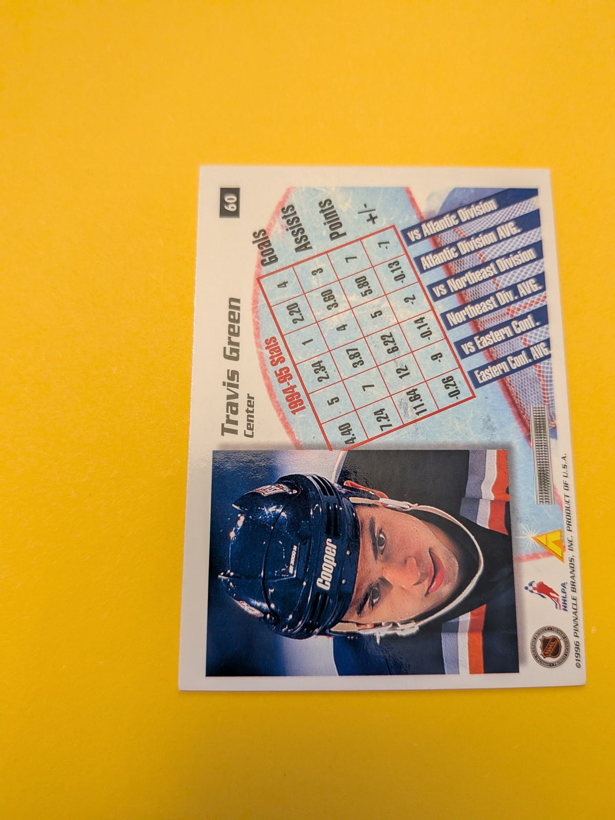Travis Green Signed New York Islanders Card A