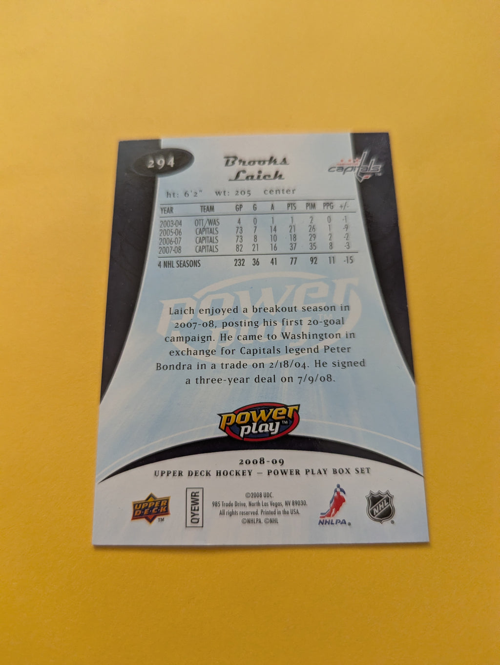 Brooks Laich Signed Washington Capitals Card