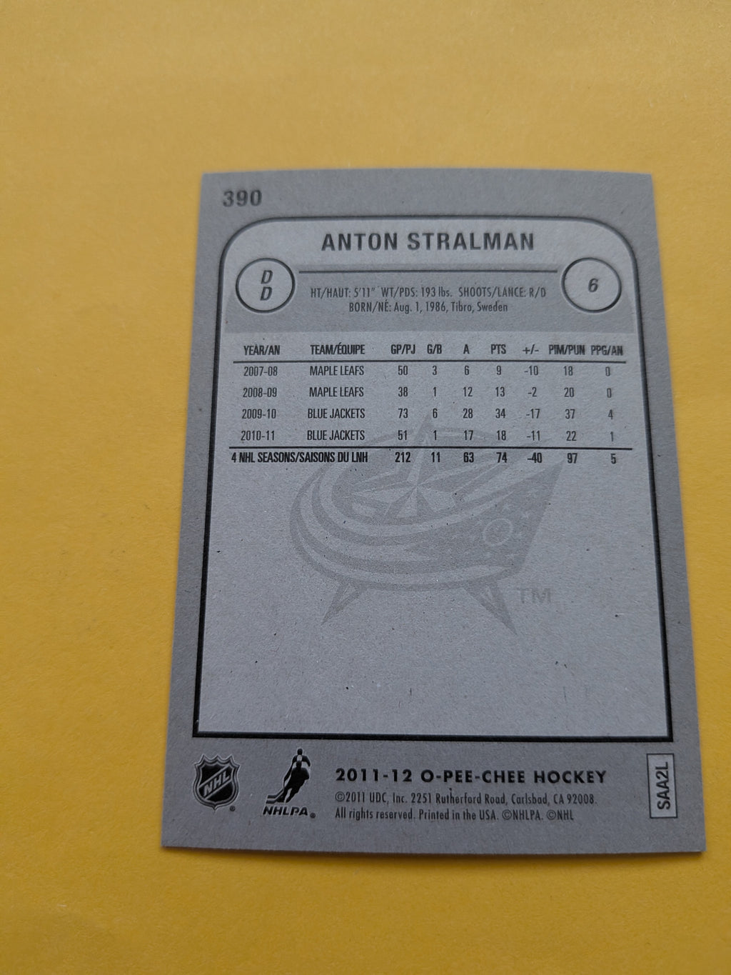 Anton Stralman Signed Columbus Blue Jackets Card B