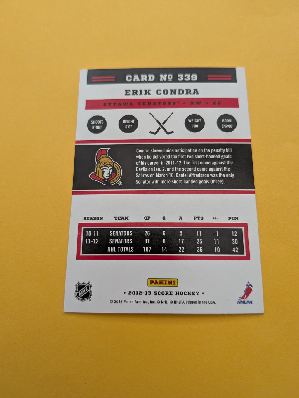 Erik Condra Signed Ottawa Senators Card A