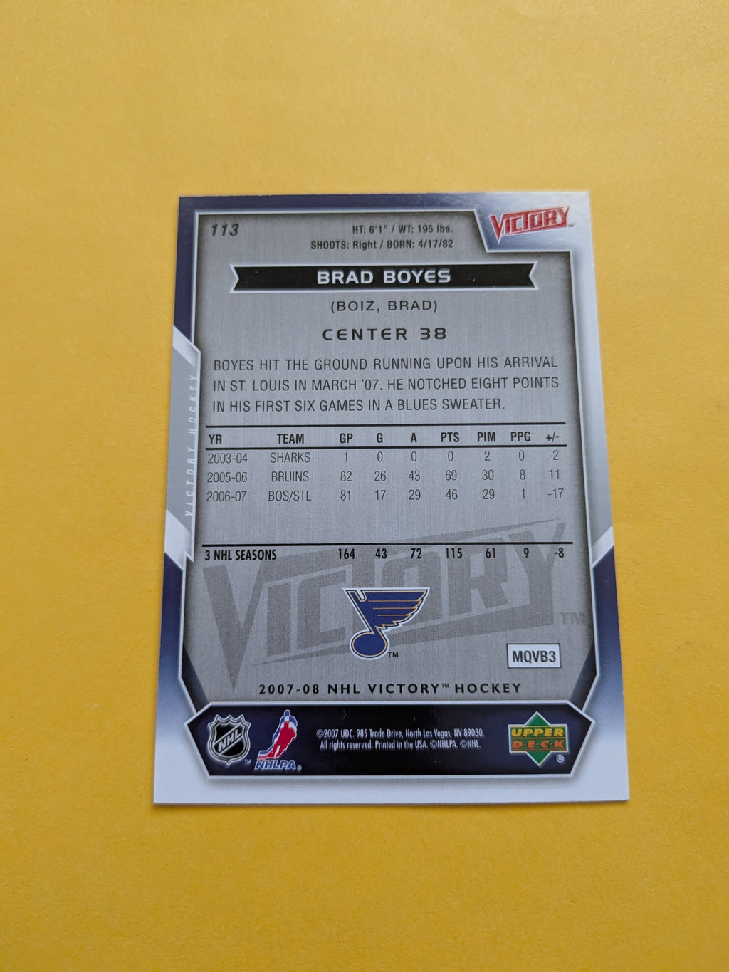 Brad Boyes Signed St. Louis Blues Card A