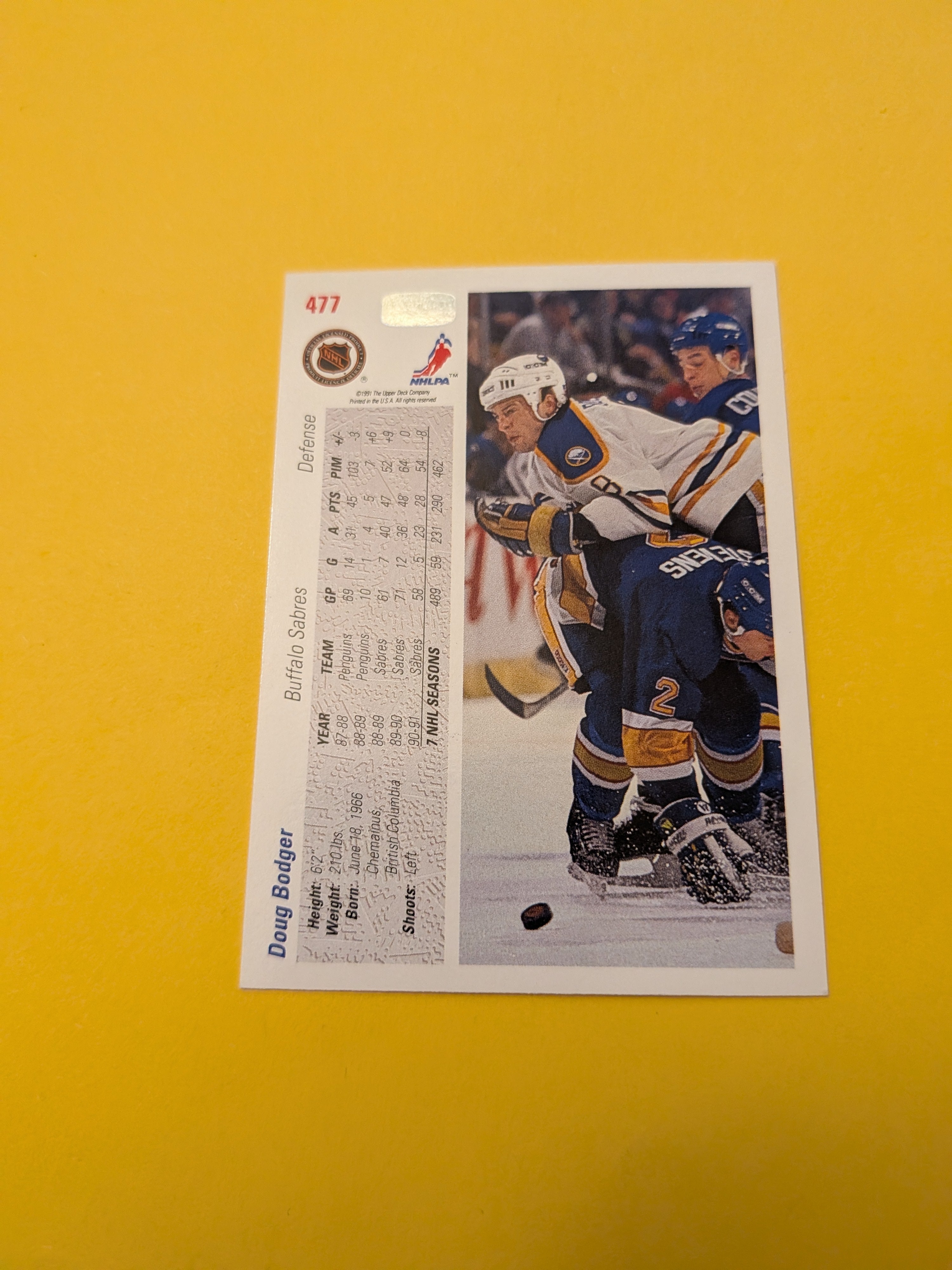 Doug Bodger Signed Buffalo Sabres Card D
