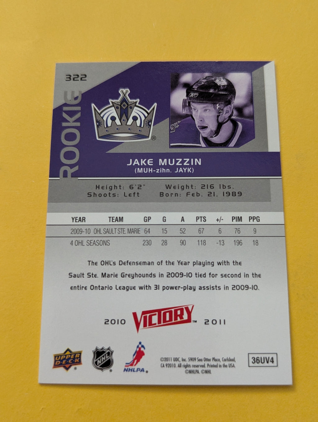 Jake Muzzin Signed Los Angeles Kings Rookie Card