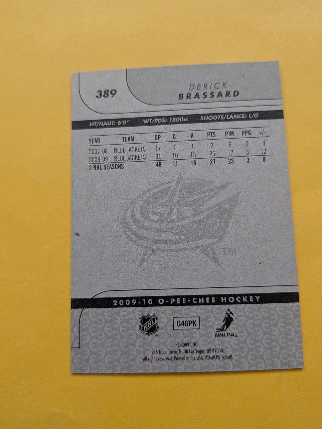 Derick Brassard Signed Columbus Blue Jackets Card C
