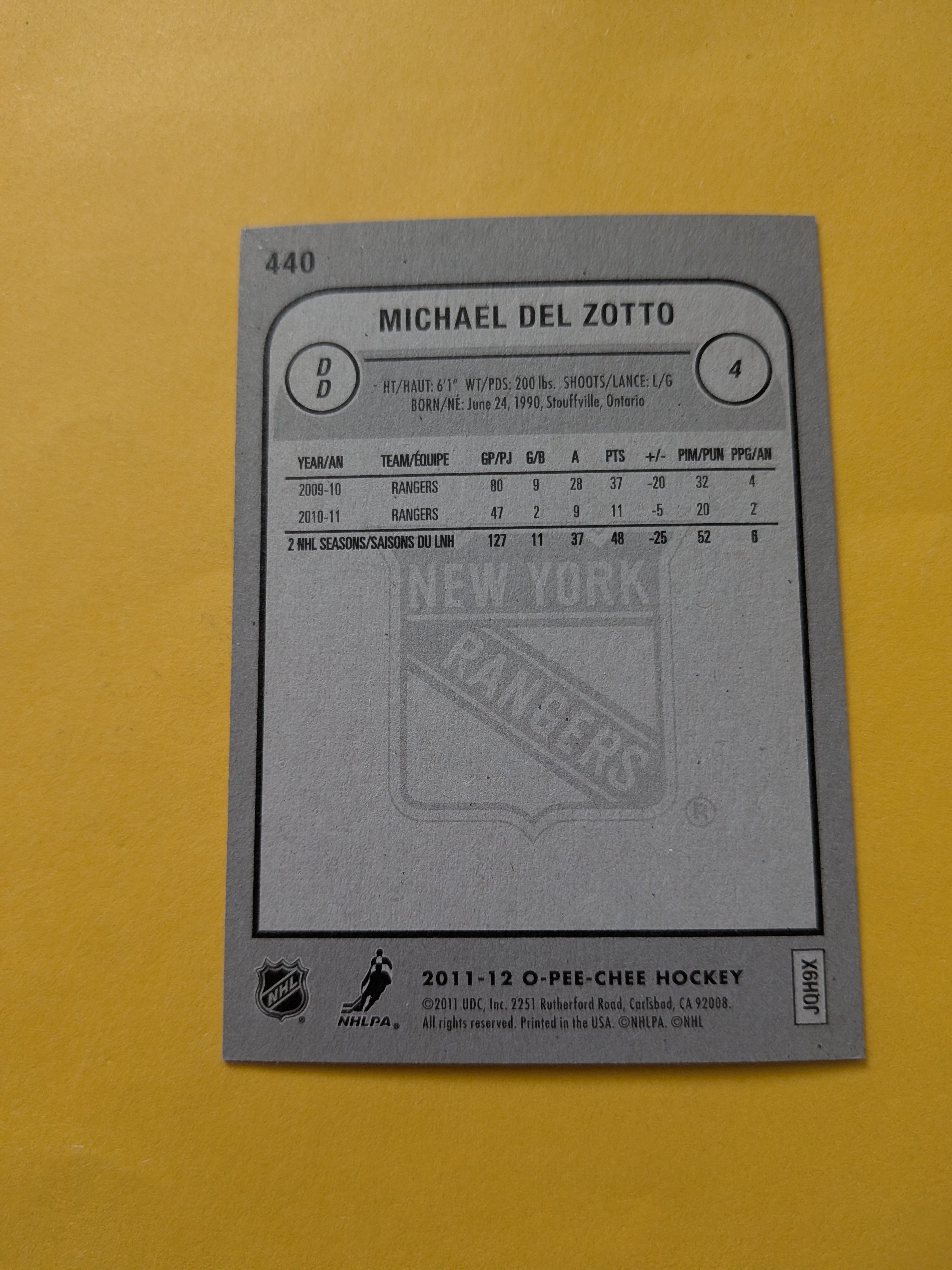 Michael Del Zotto Signed New York Rangers Card A