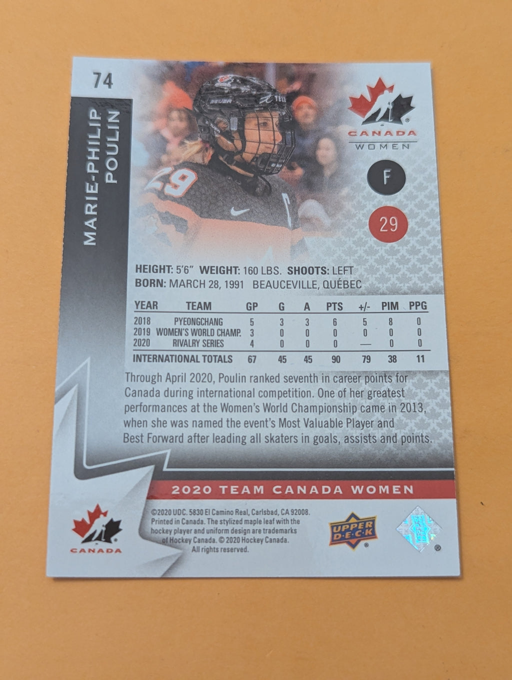 Marie Philip Poulin 2020 Upper Deck Team Canada Women Card