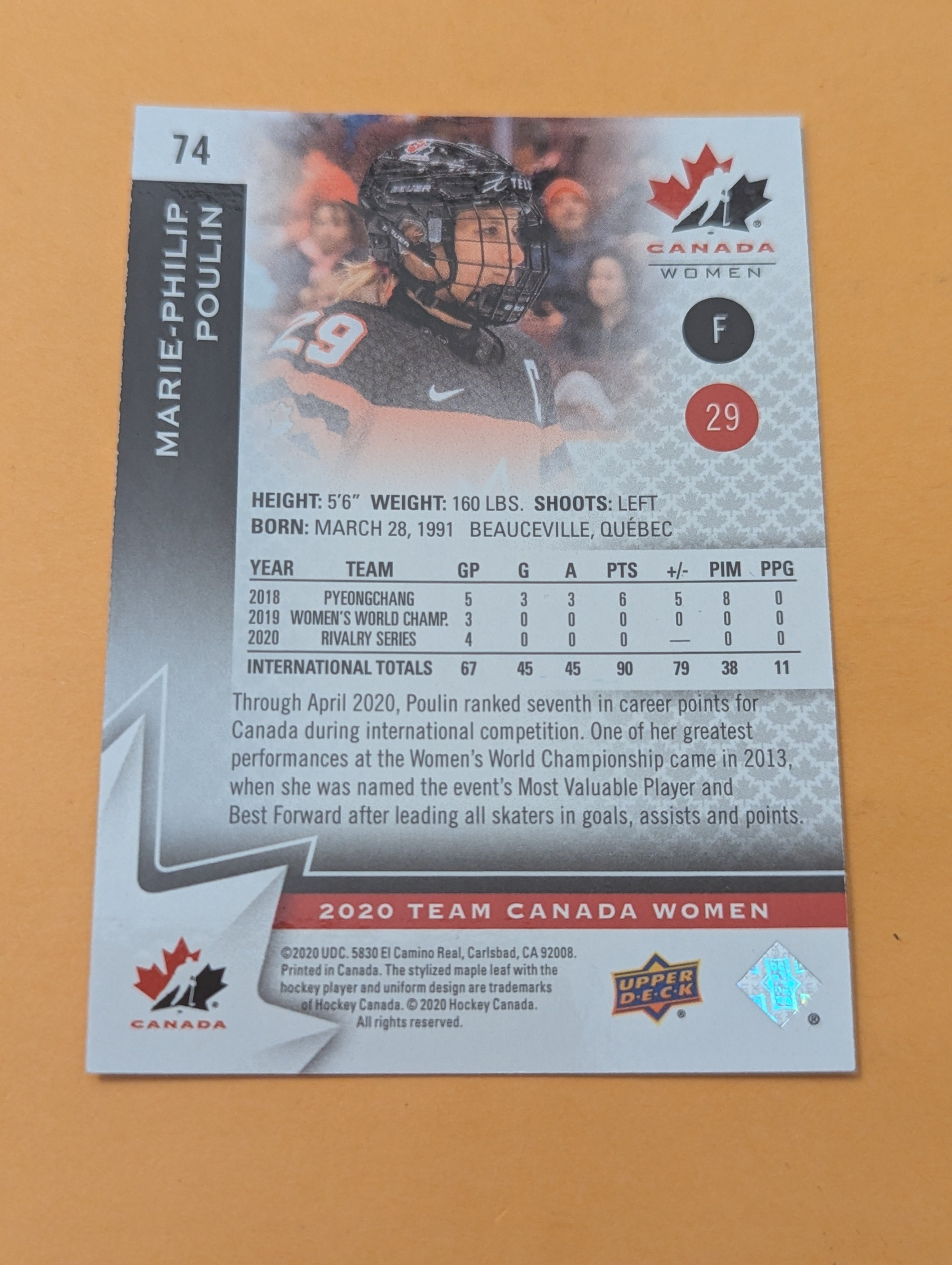 Marie Philip Poulin 2020 Upper Deck Team Canada Women Card