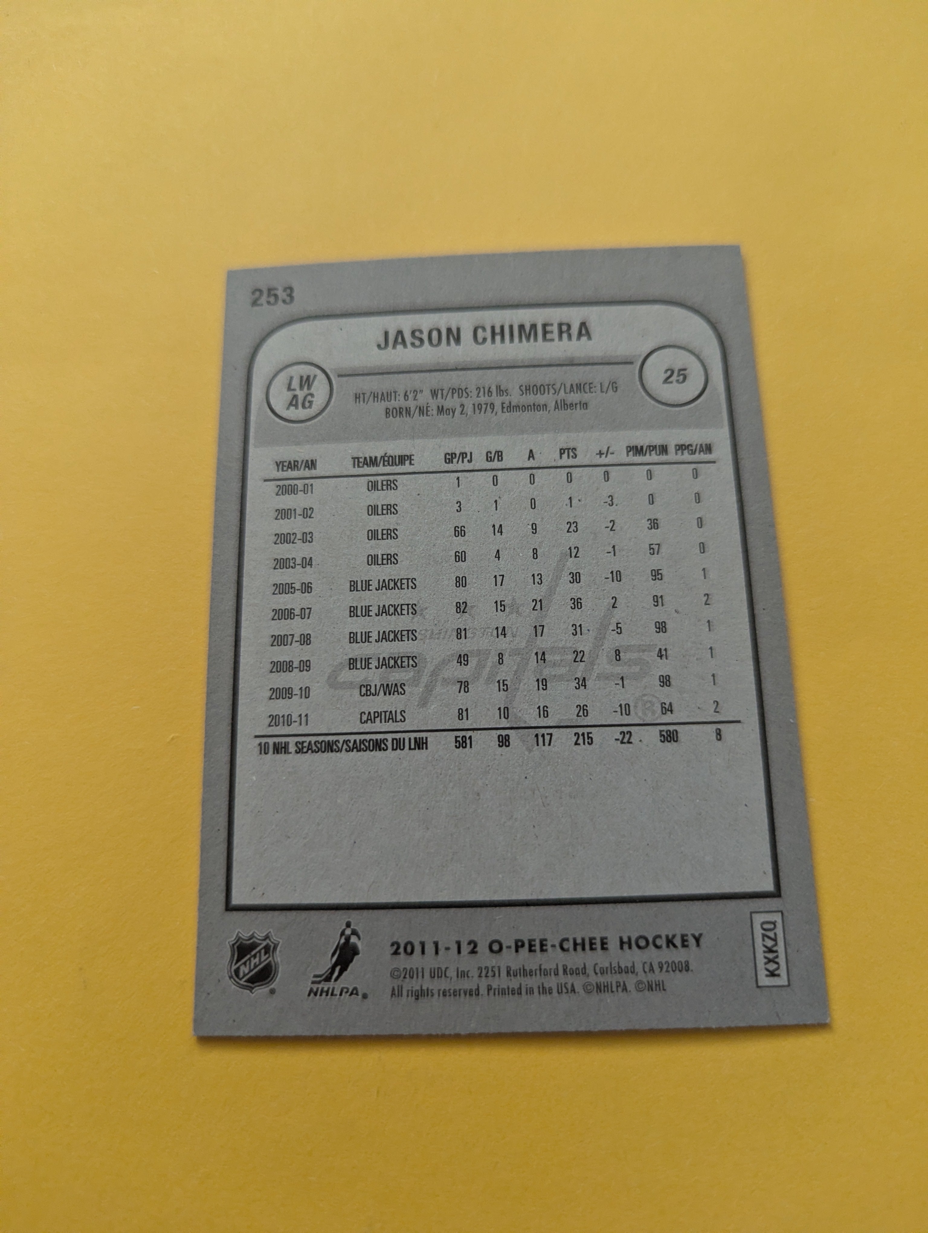 Jason Chimera Signed Washington Capitals Card