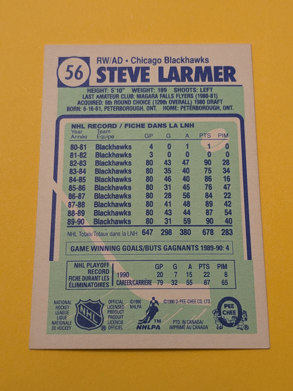 Steve Larmer Signed Chicago Blackhawks Card D