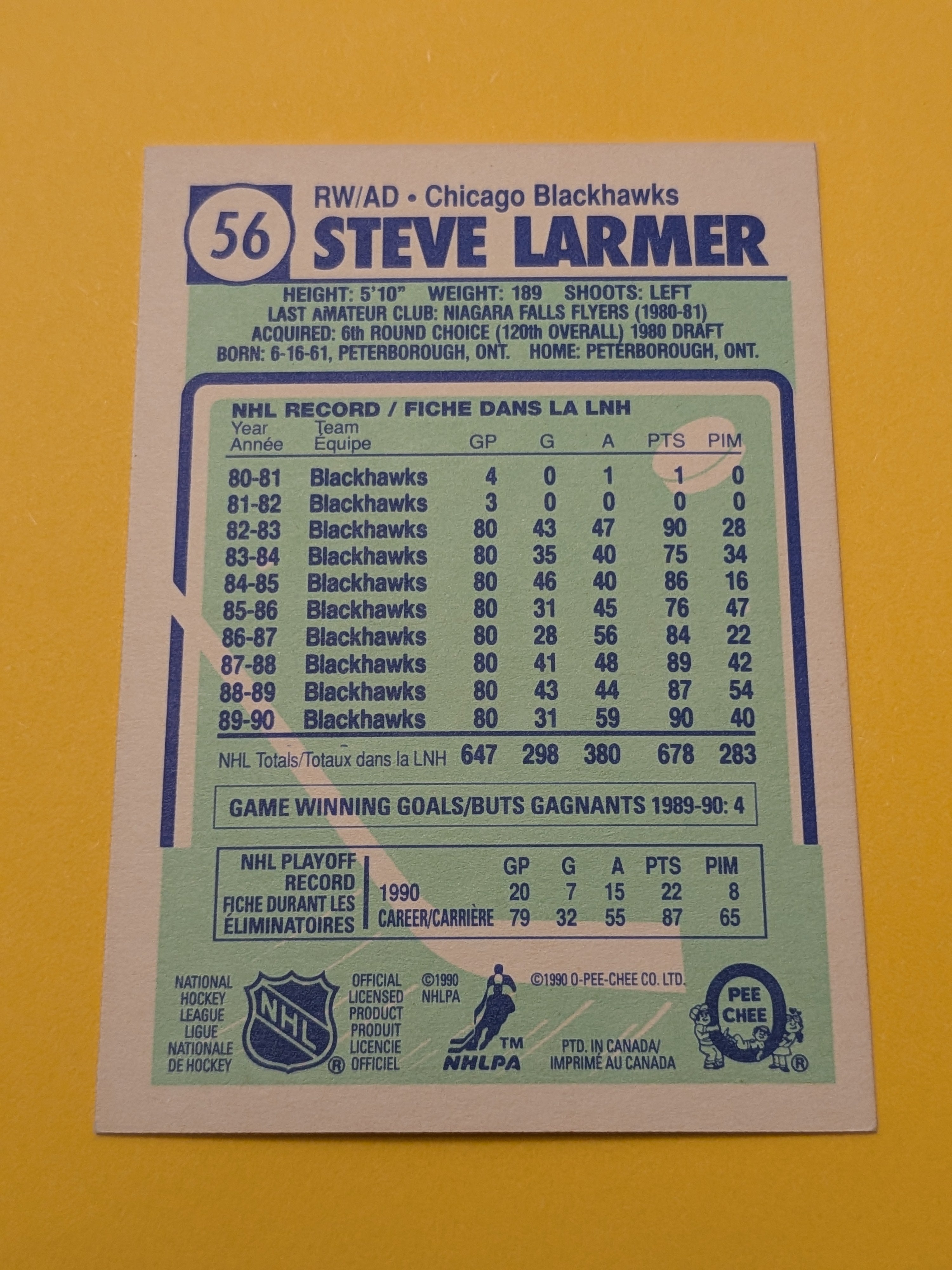 Steve Larmer Signed Chicago Blackhawks Card D