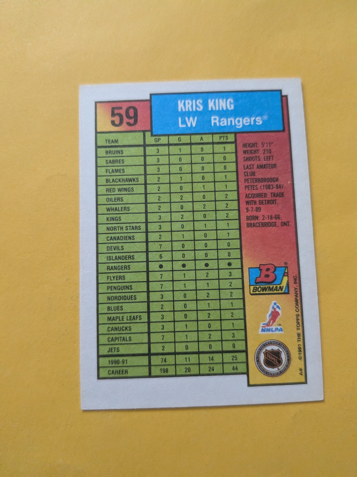 Kris King Signed New York Rangers Card F