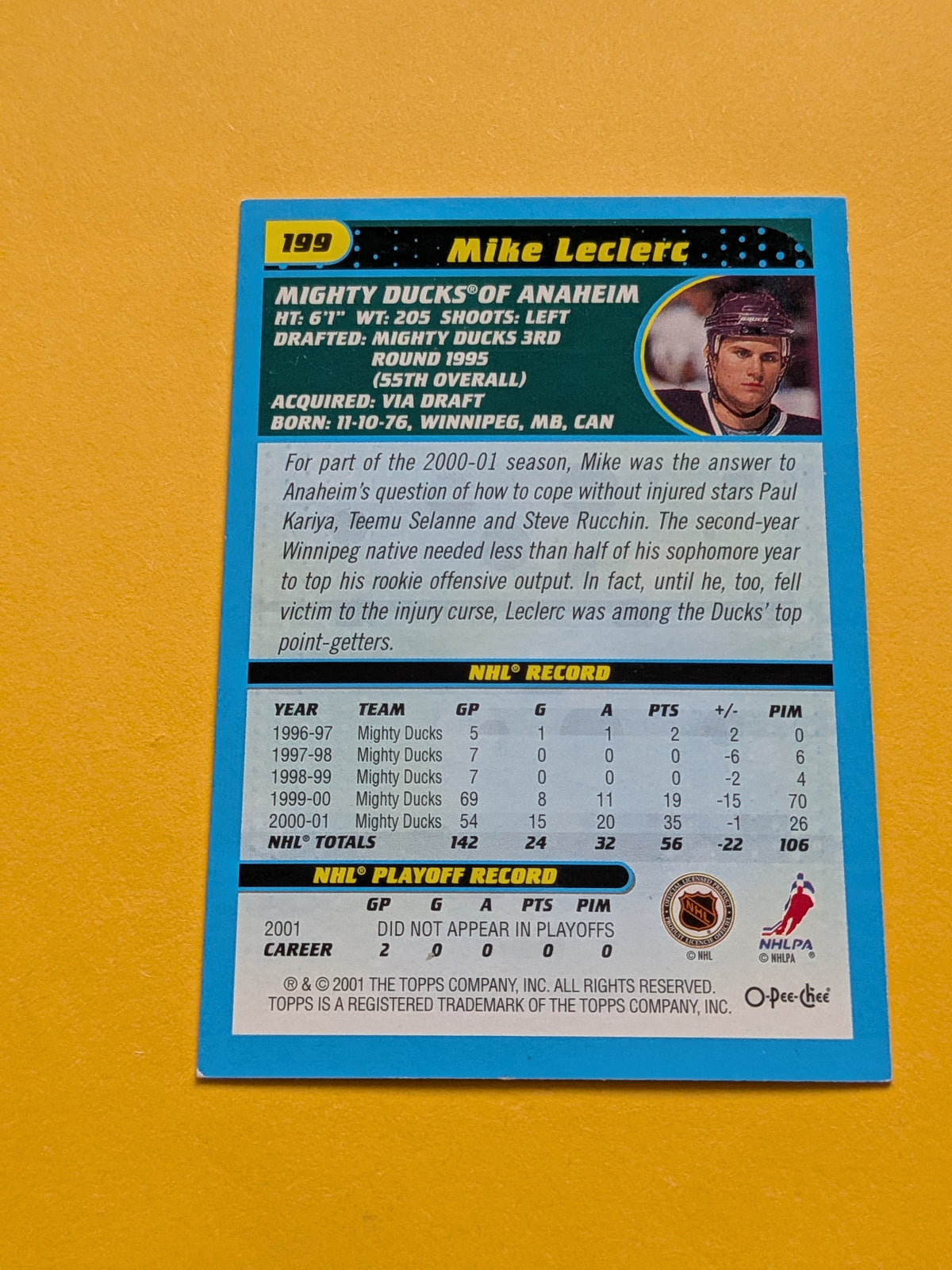 Mike Leclerc Signed Anaheim Ducks Card C