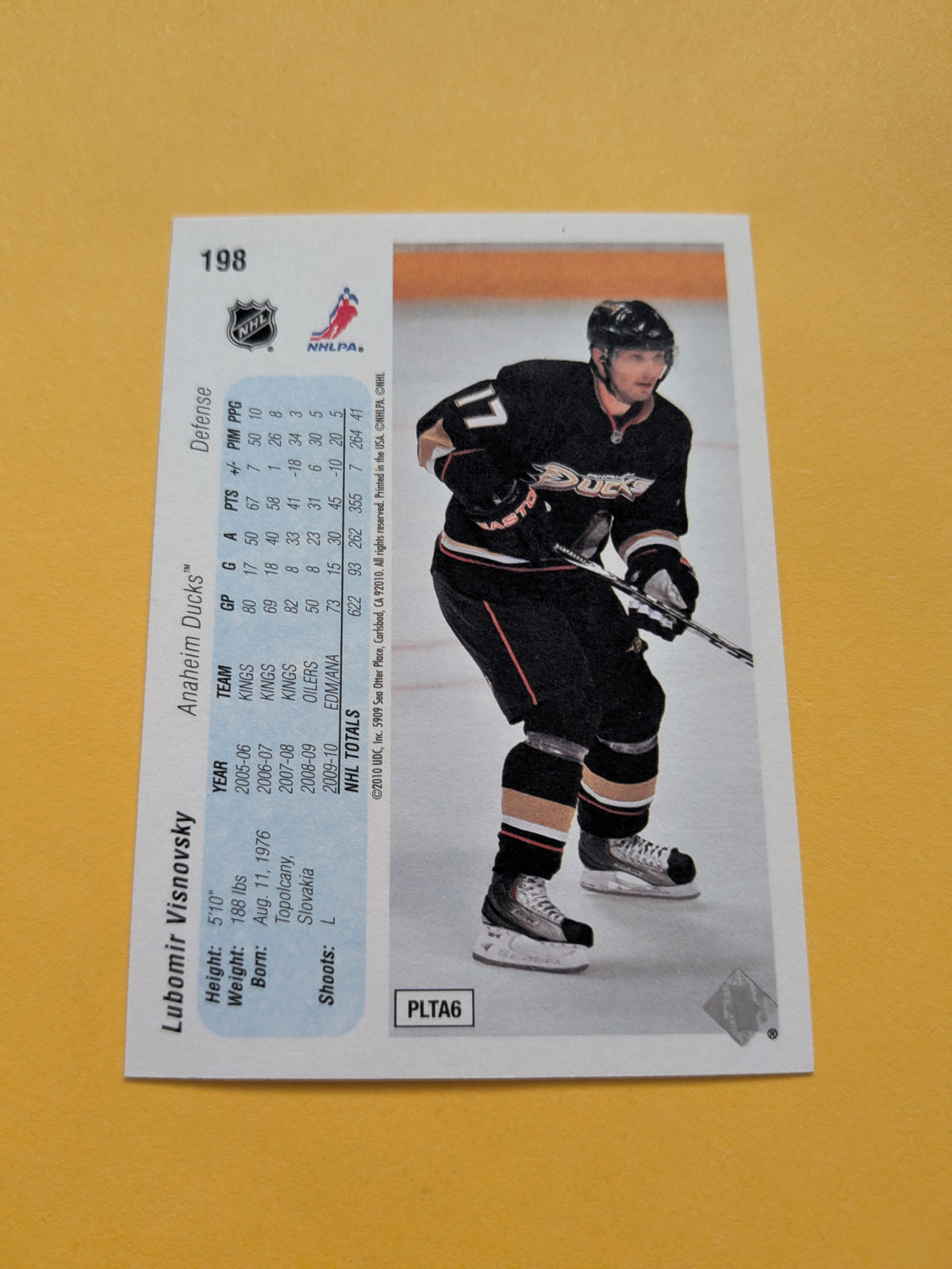 Lubomir Visnovsky Signed Anaheim Ducks Card A