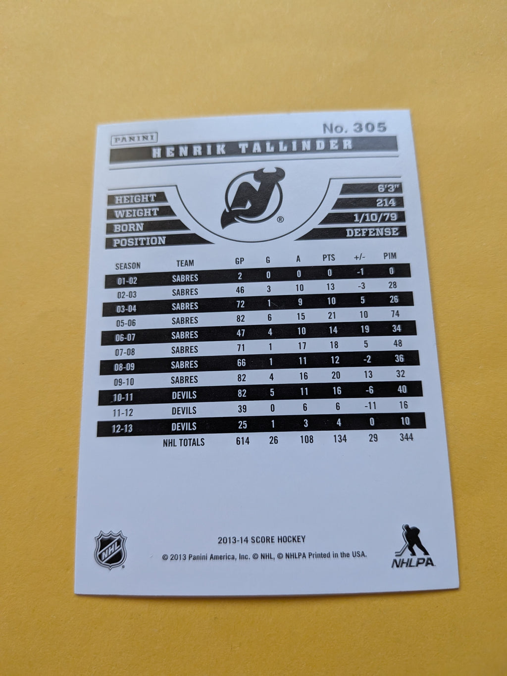 Henrik Tallinder Signed New Jersey Devils Card B