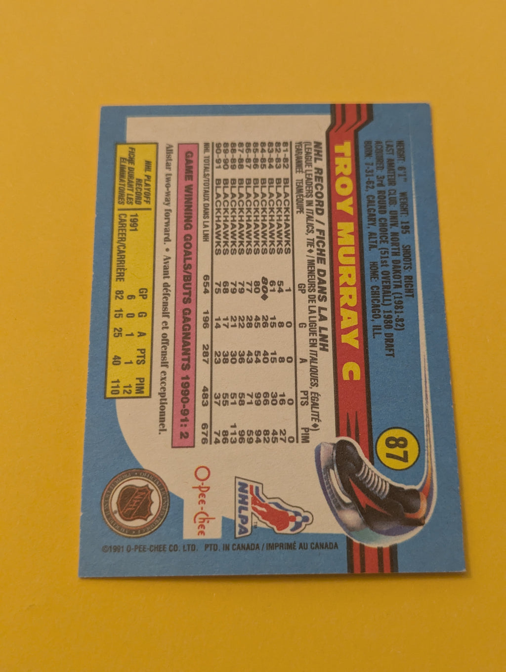 Troy Murray Signed Chicago Blackhawks Card