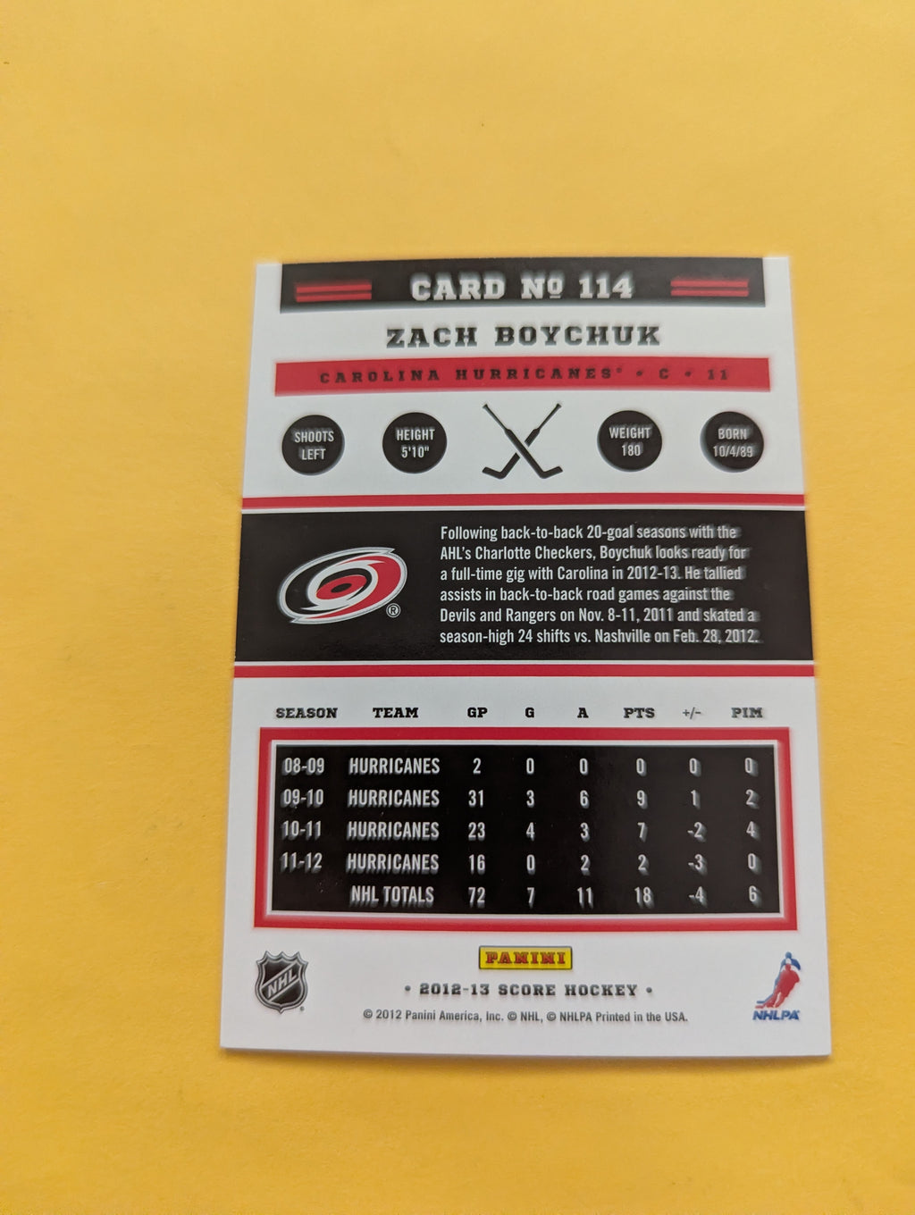 Zach Boychuk Signed Carolina Hurricanes Card