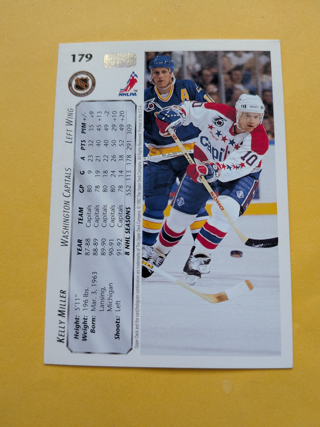 Kelly Miller Signed Washington Capitals Card A