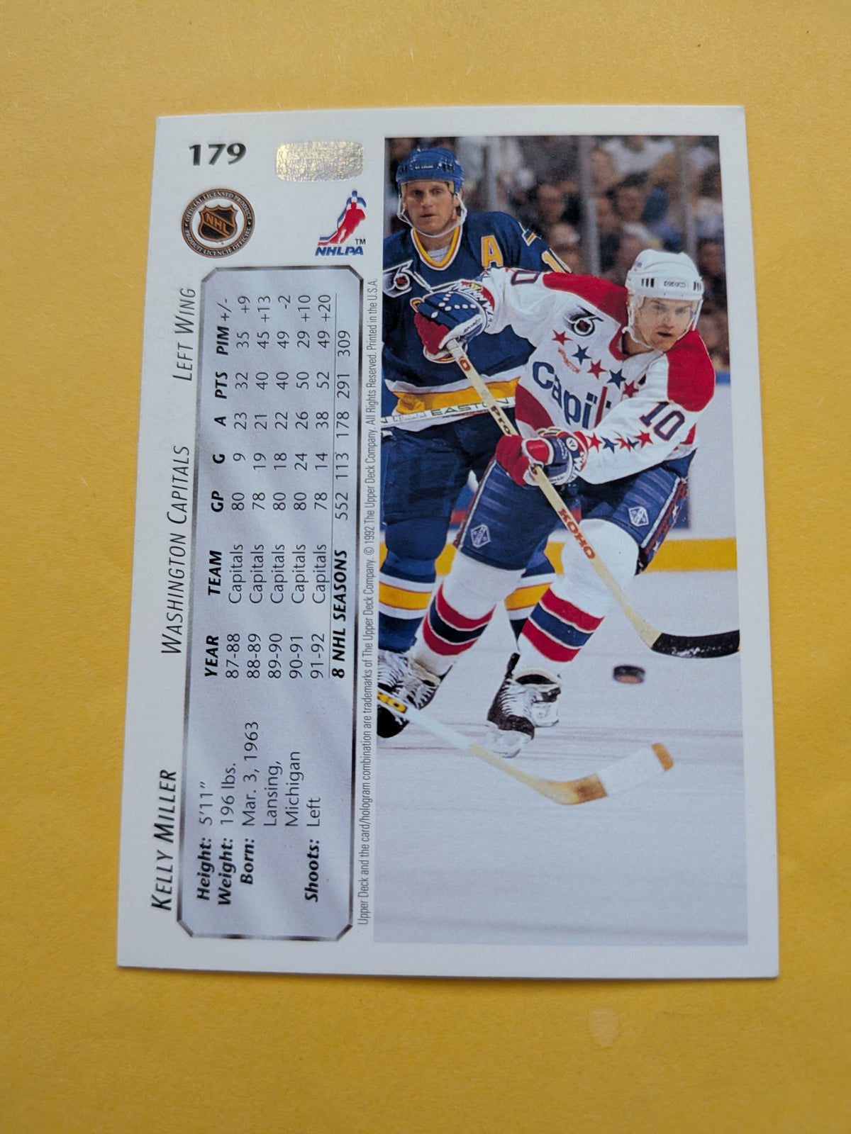 Kelly Miller Signed Washington Capitals Card A