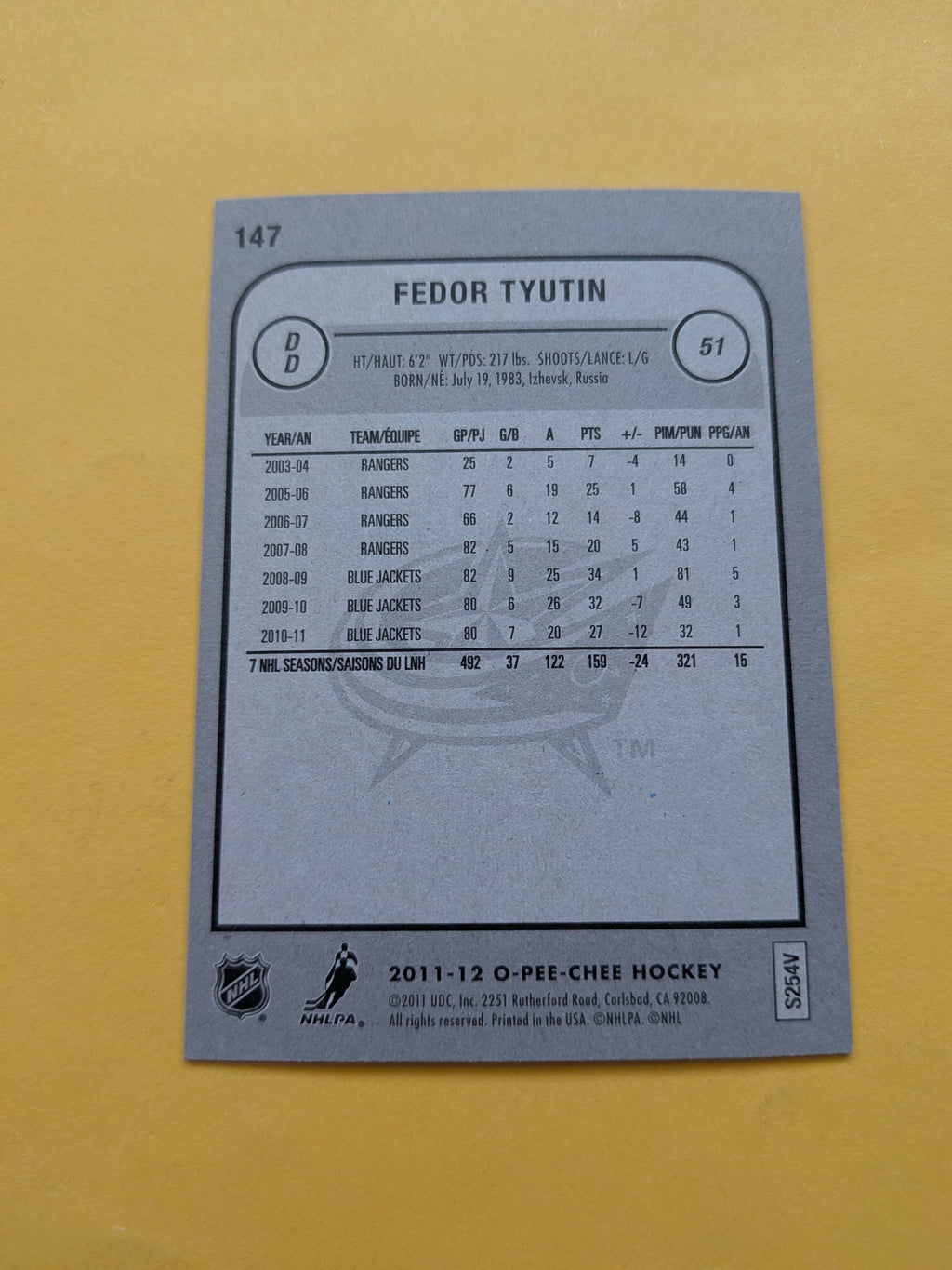 Fedor Tyutin Signed Columbus Blue Jackets Card E