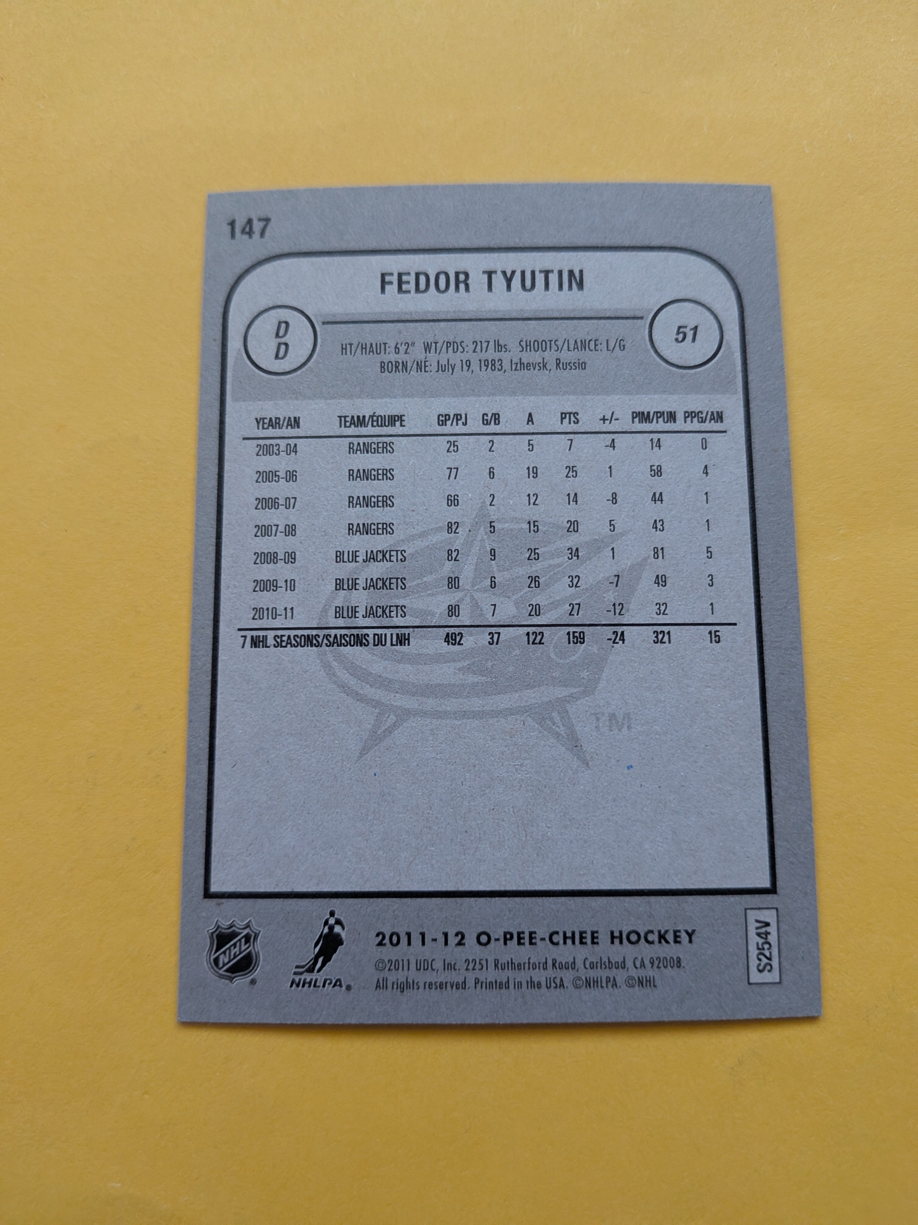 Fedor Tyutin Signed Columbus Blue Jackets Card E