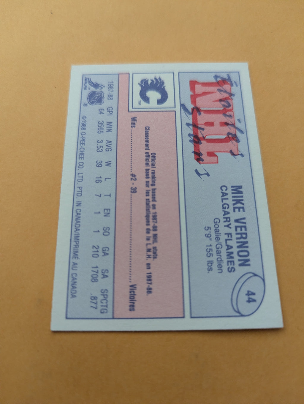 Mike Vernon 88-89 OPC Mini Card