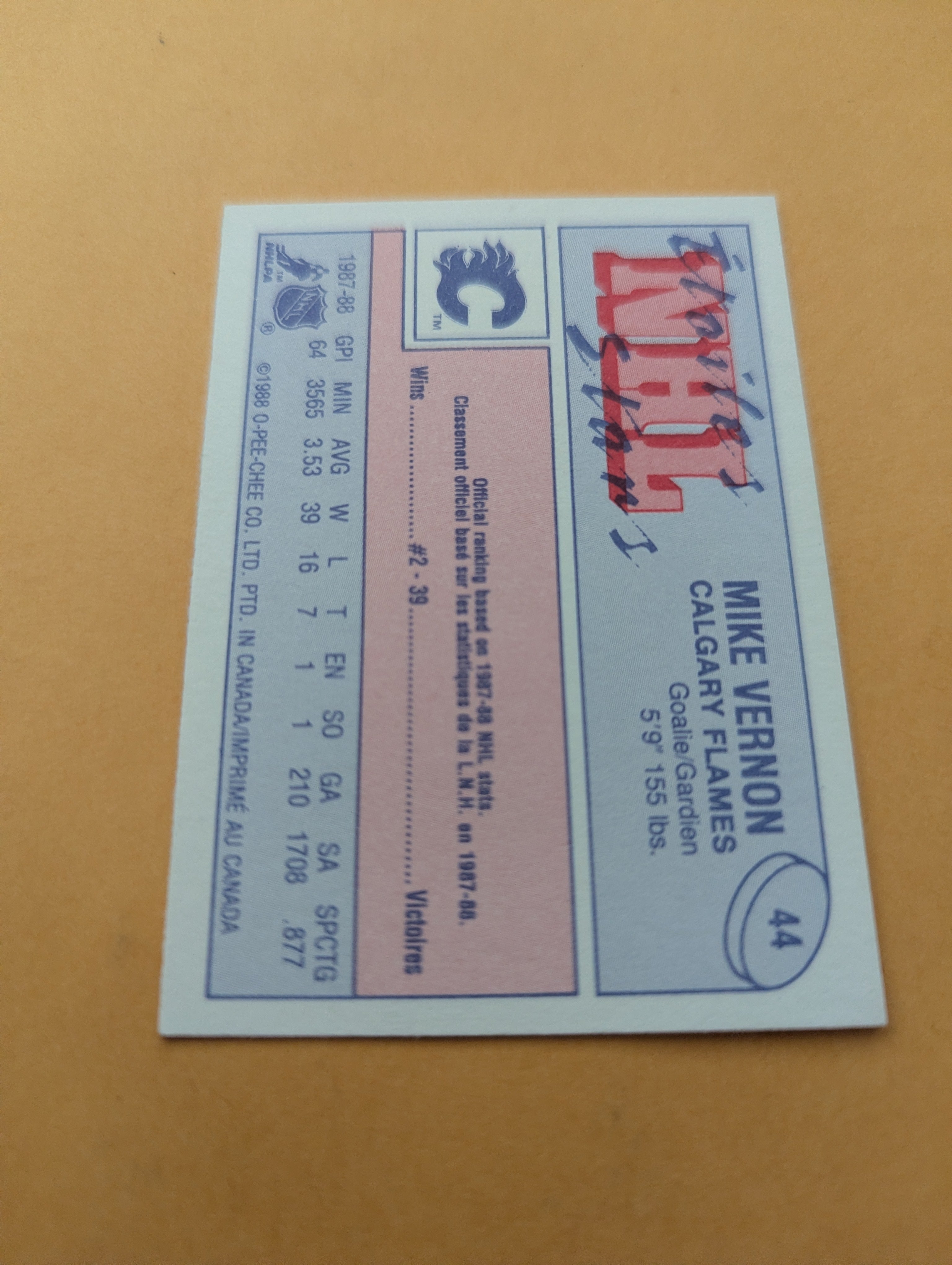 Mike Vernon 88-89 OPC Mini Card