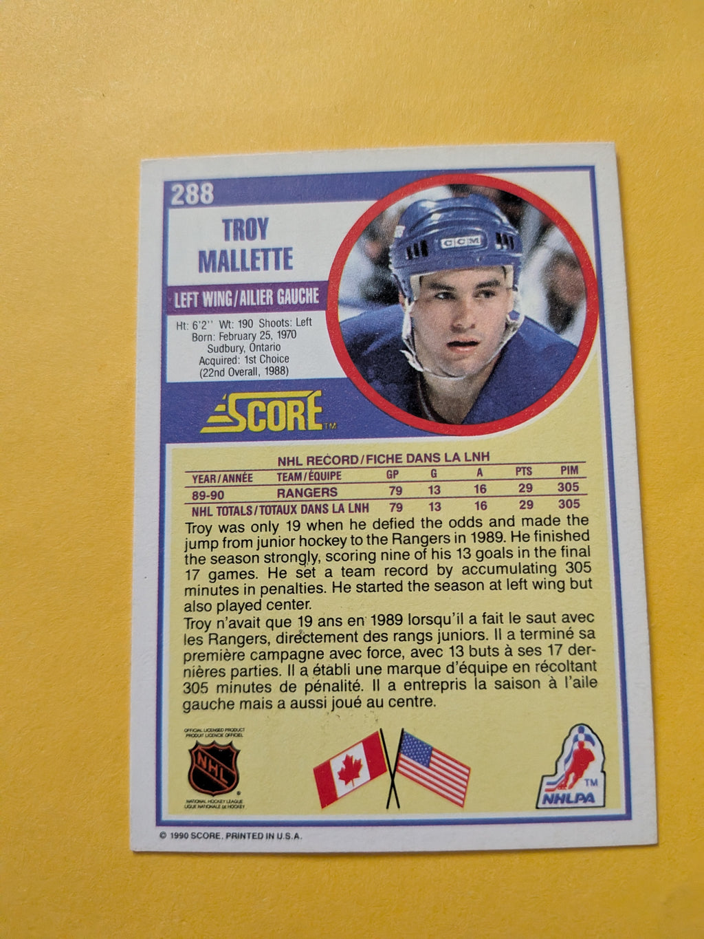 Troy Mallette Signed New York Rangers Card C