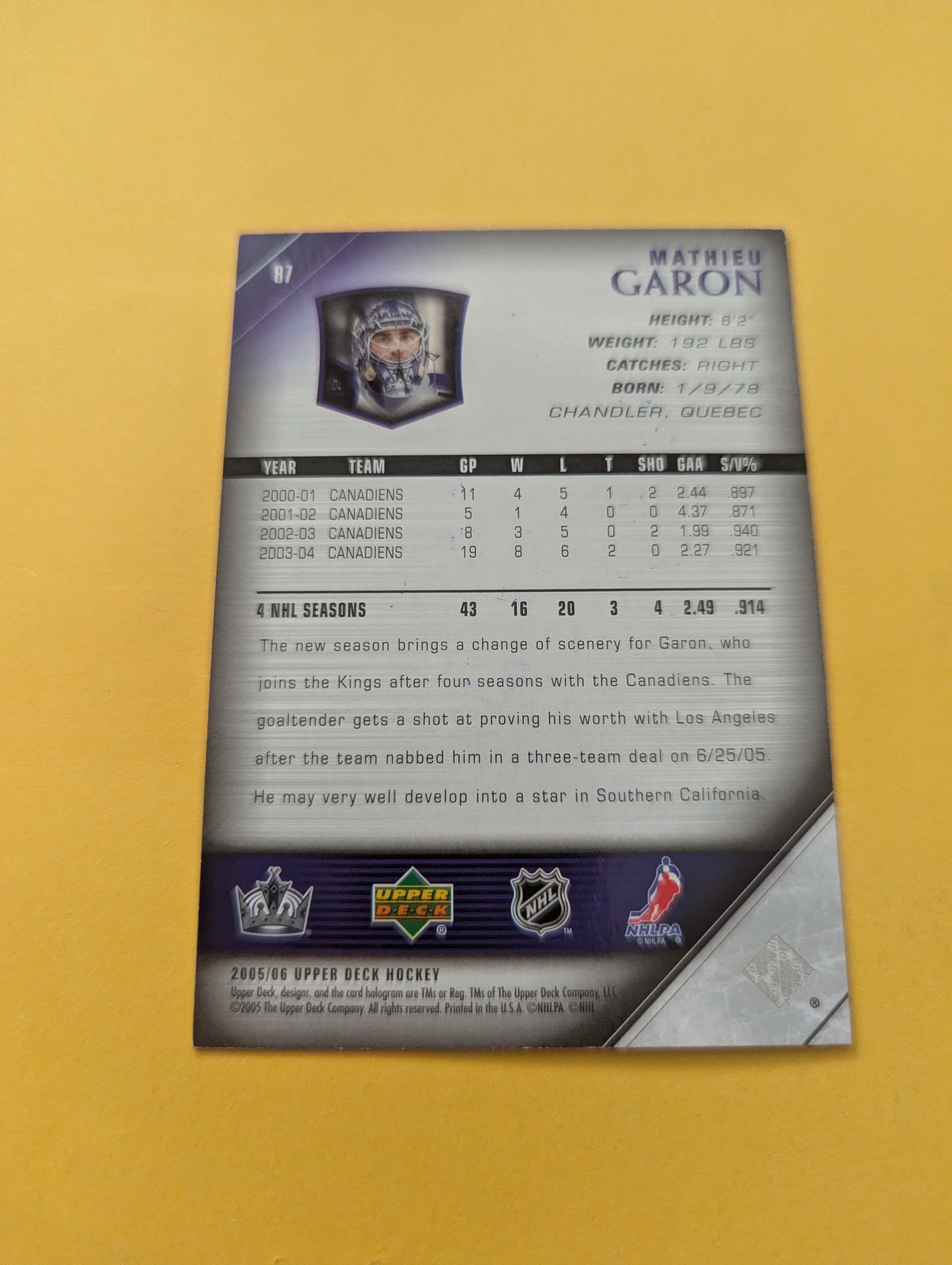 Mathieu Garon Signed Los Angeles Kings Card