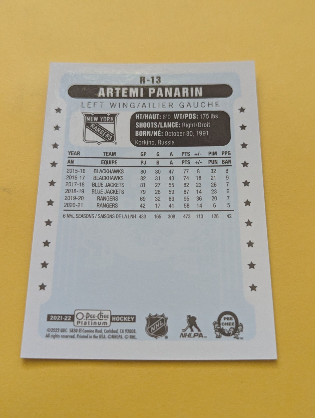 Artemi Panarin 21-22 OPC Platinum Retro Card