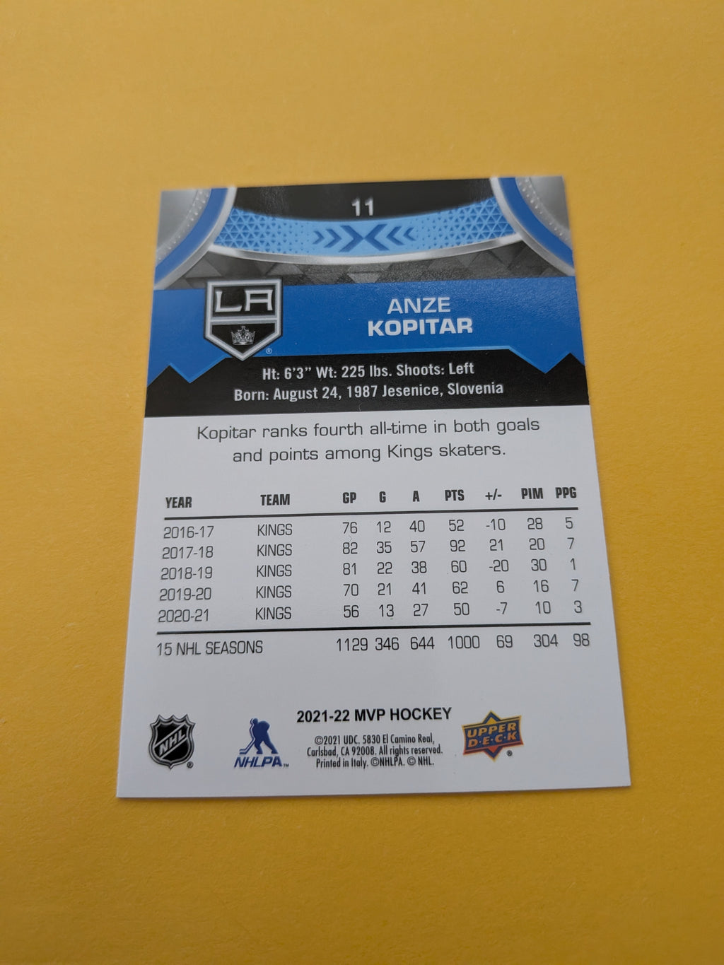 Anze Kopitar 21-22 UD MVP Blue Factory Set Parallel Card
