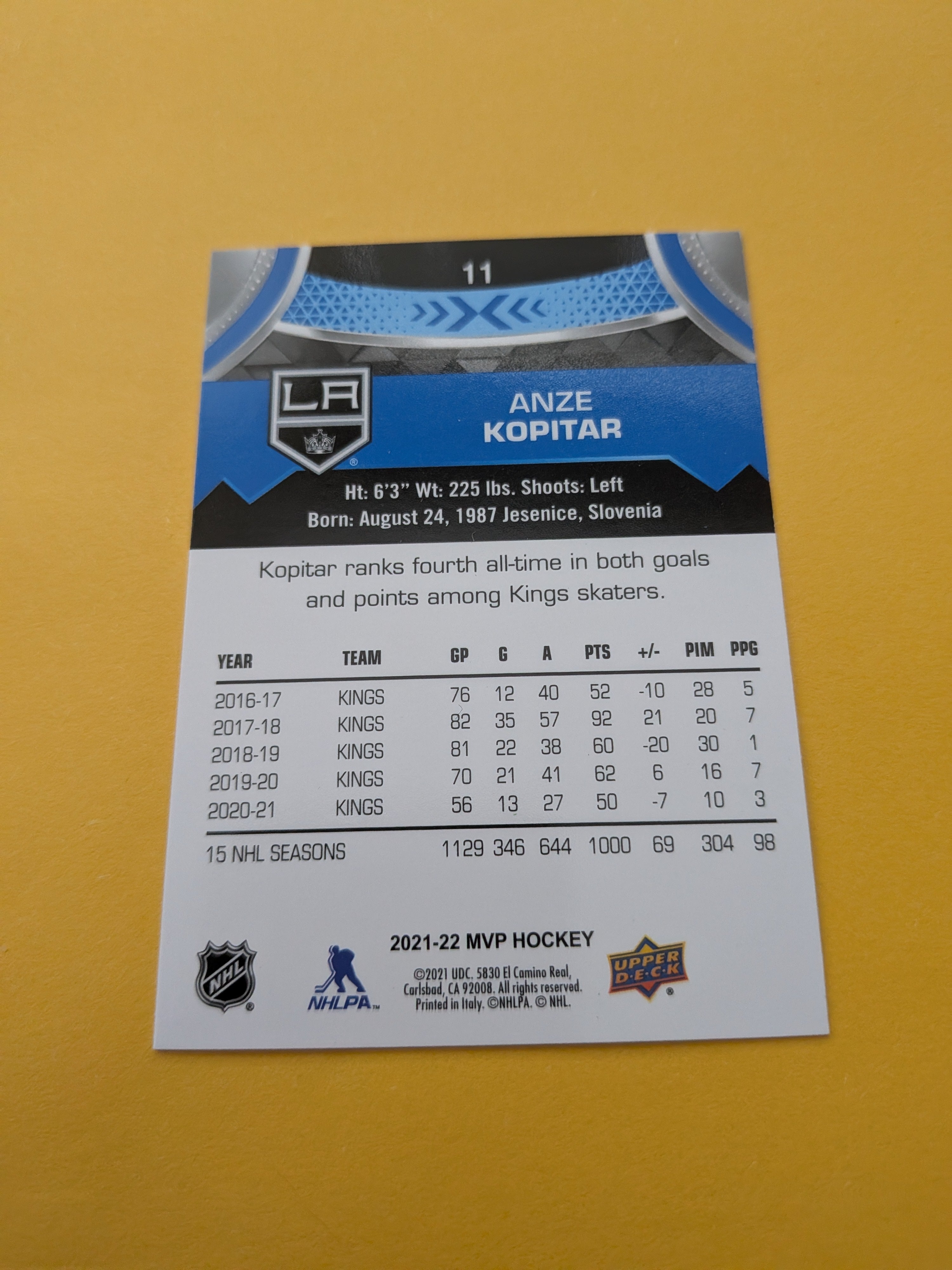 Anze Kopitar 21-22 UD MVP Blue Factory Set Parallel Card