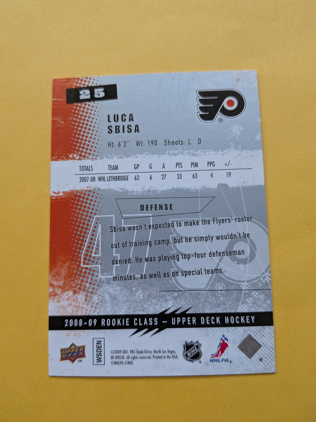 Luca Sbisa Signed Philadelphia Flyers Rookie Card C