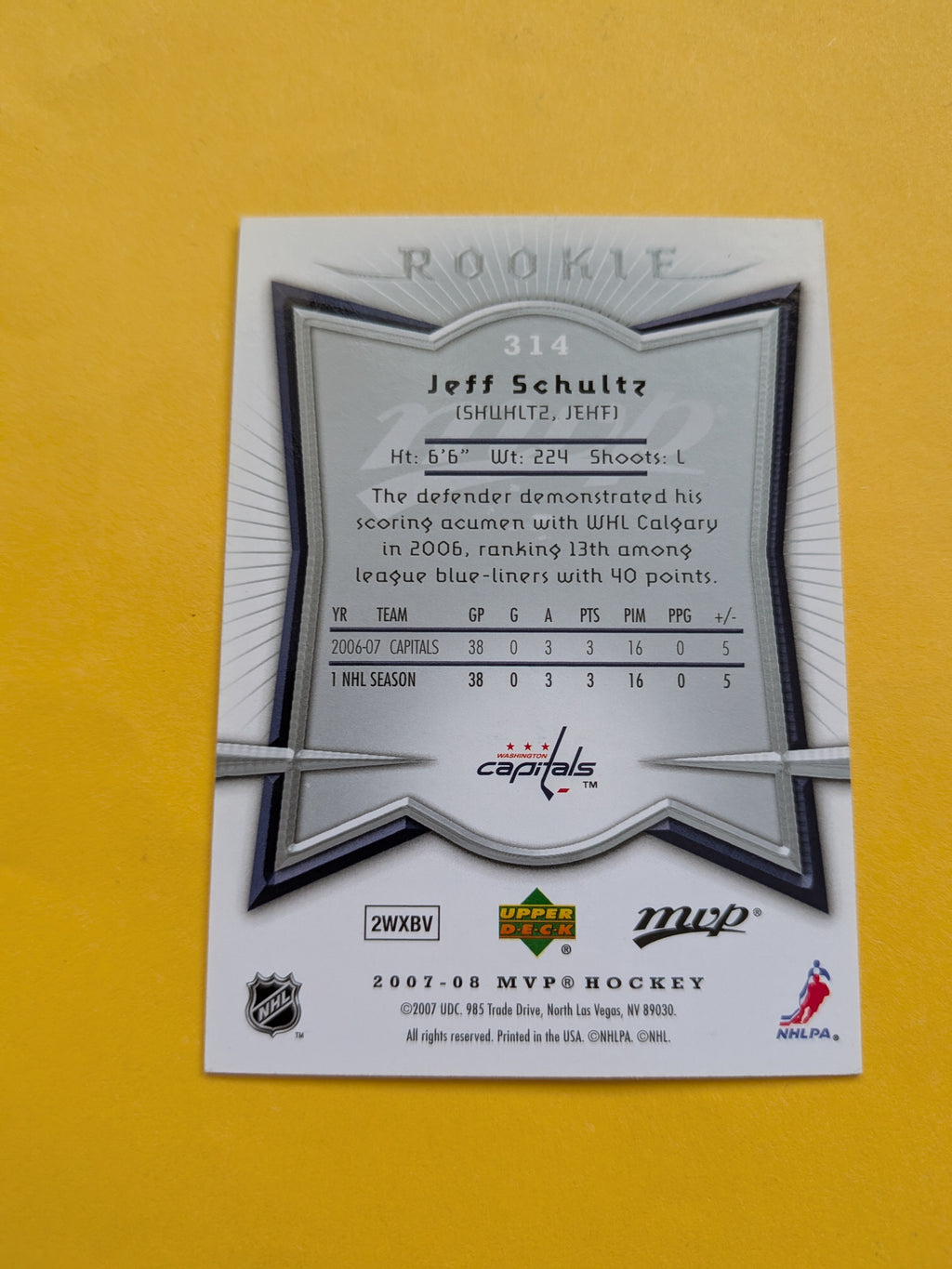 Jeff Schultz Signed Washington Capitals Rookie Card C
