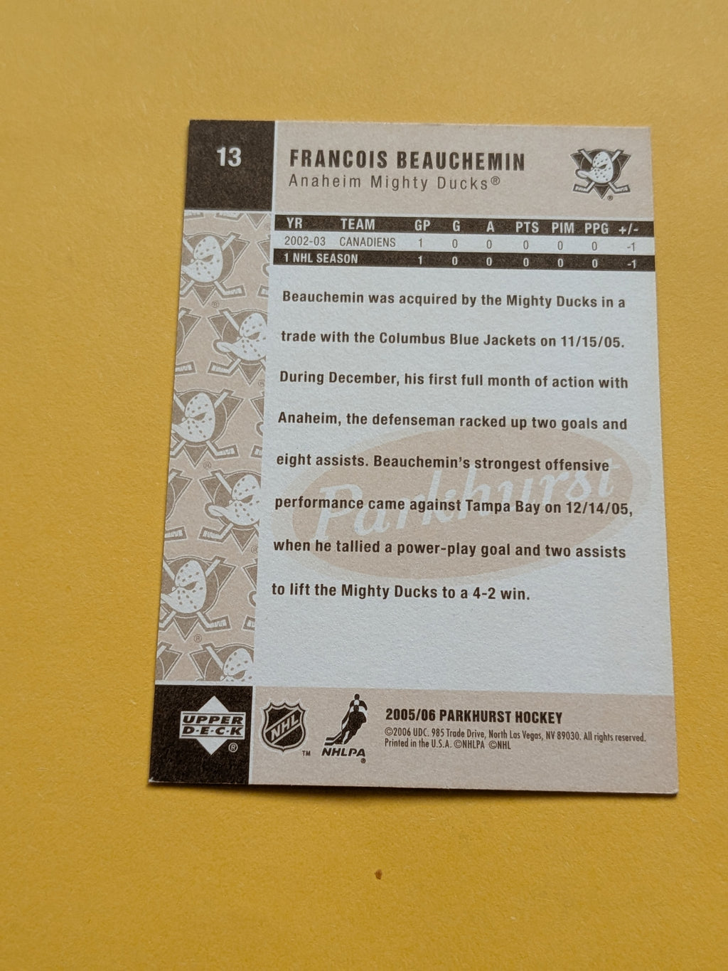 Francois Beauchemin Signed Anaheim Ducks Card E
