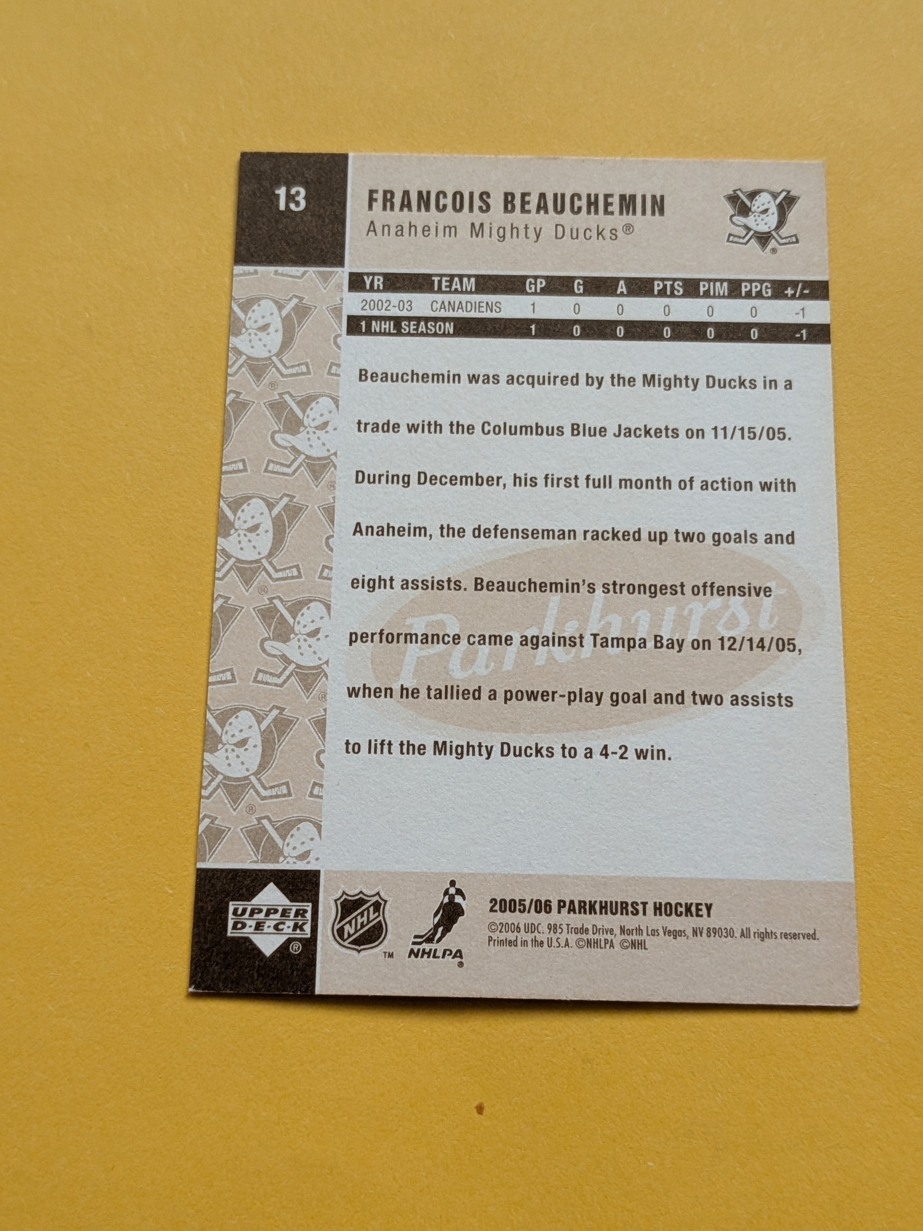 Francois Beauchemin Signed Anaheim Ducks Card E