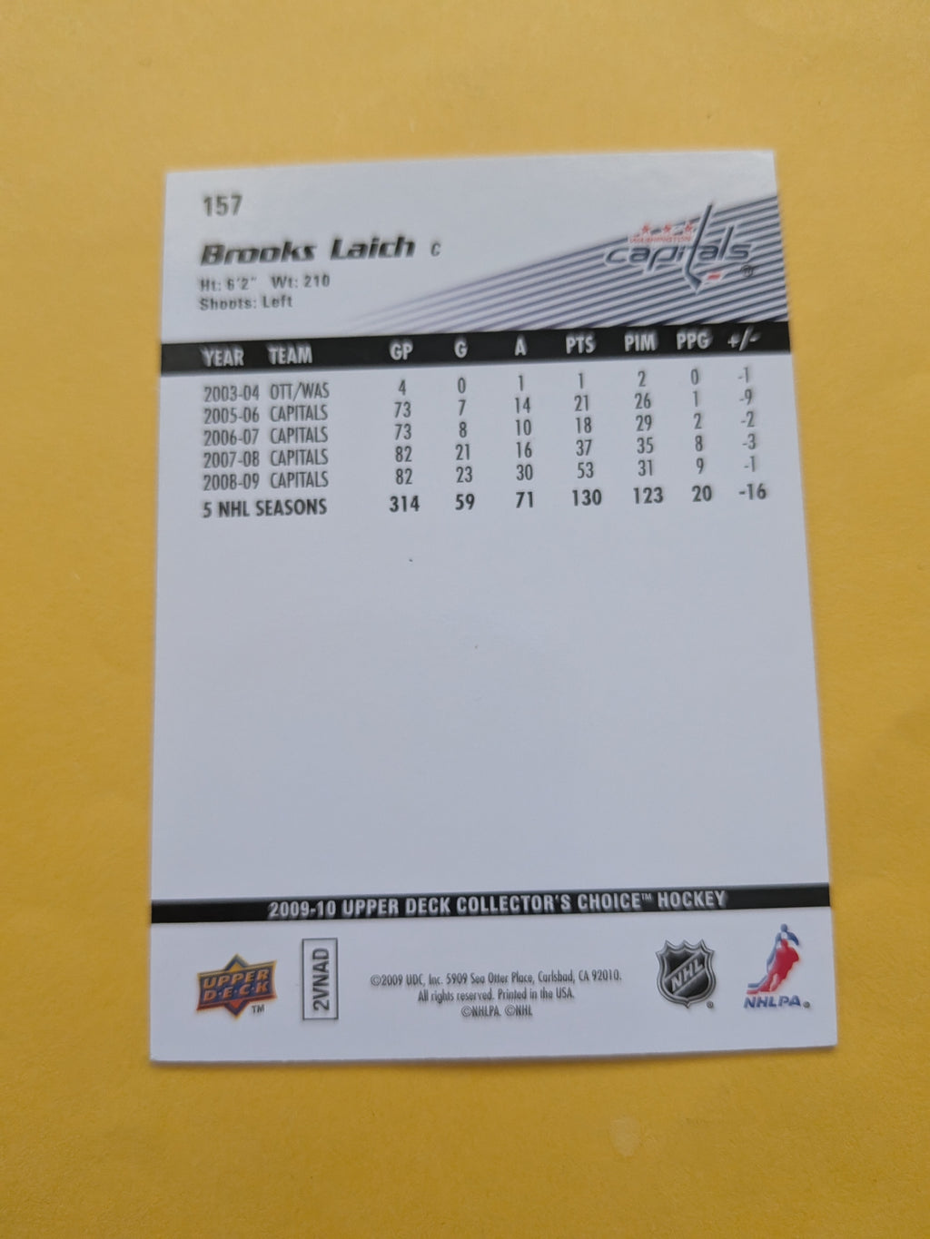 Brooks Laich Signed Washington Capitals Card A