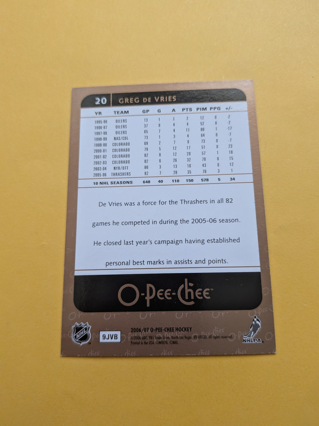 Greg De Vries Signed Atlanta Thrashers Card A