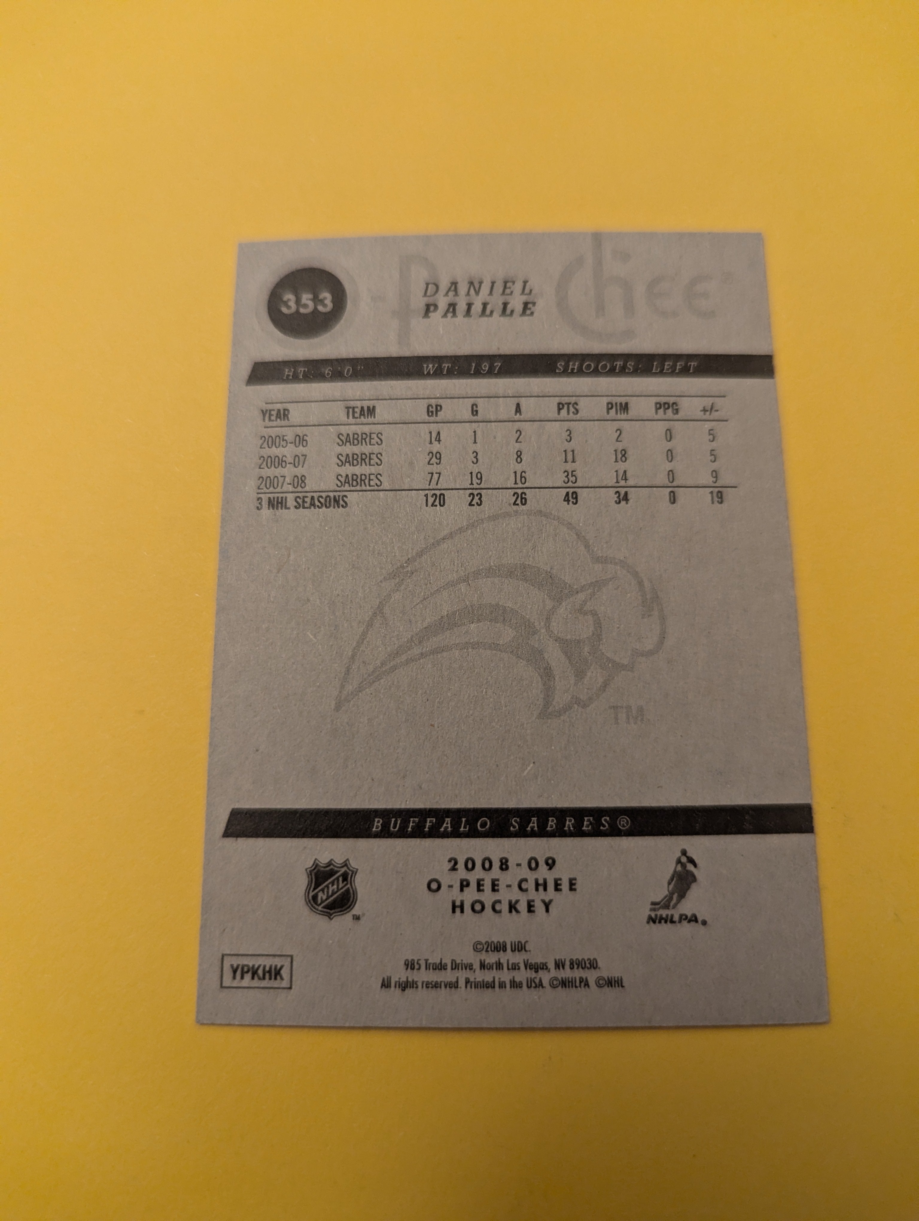 Daniel Paille Signed Buffalo Sabres Card