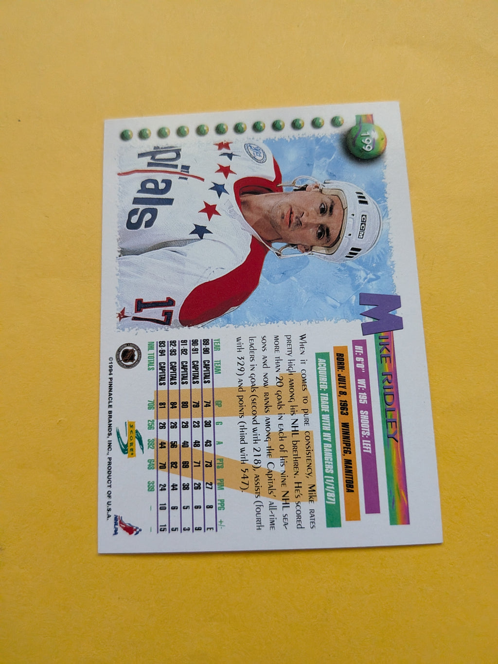 Mike Ridley Signed Washington Capitals Card G