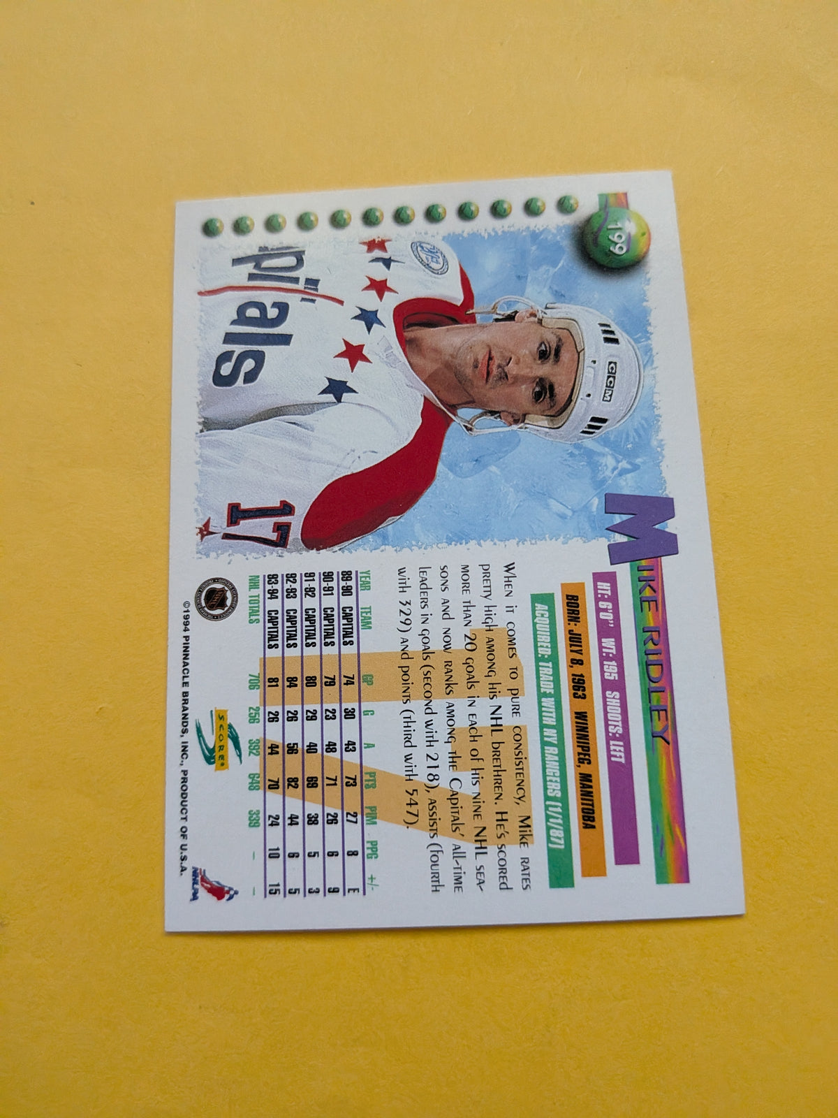 Mike Ridley Signed Washington Capitals Card G