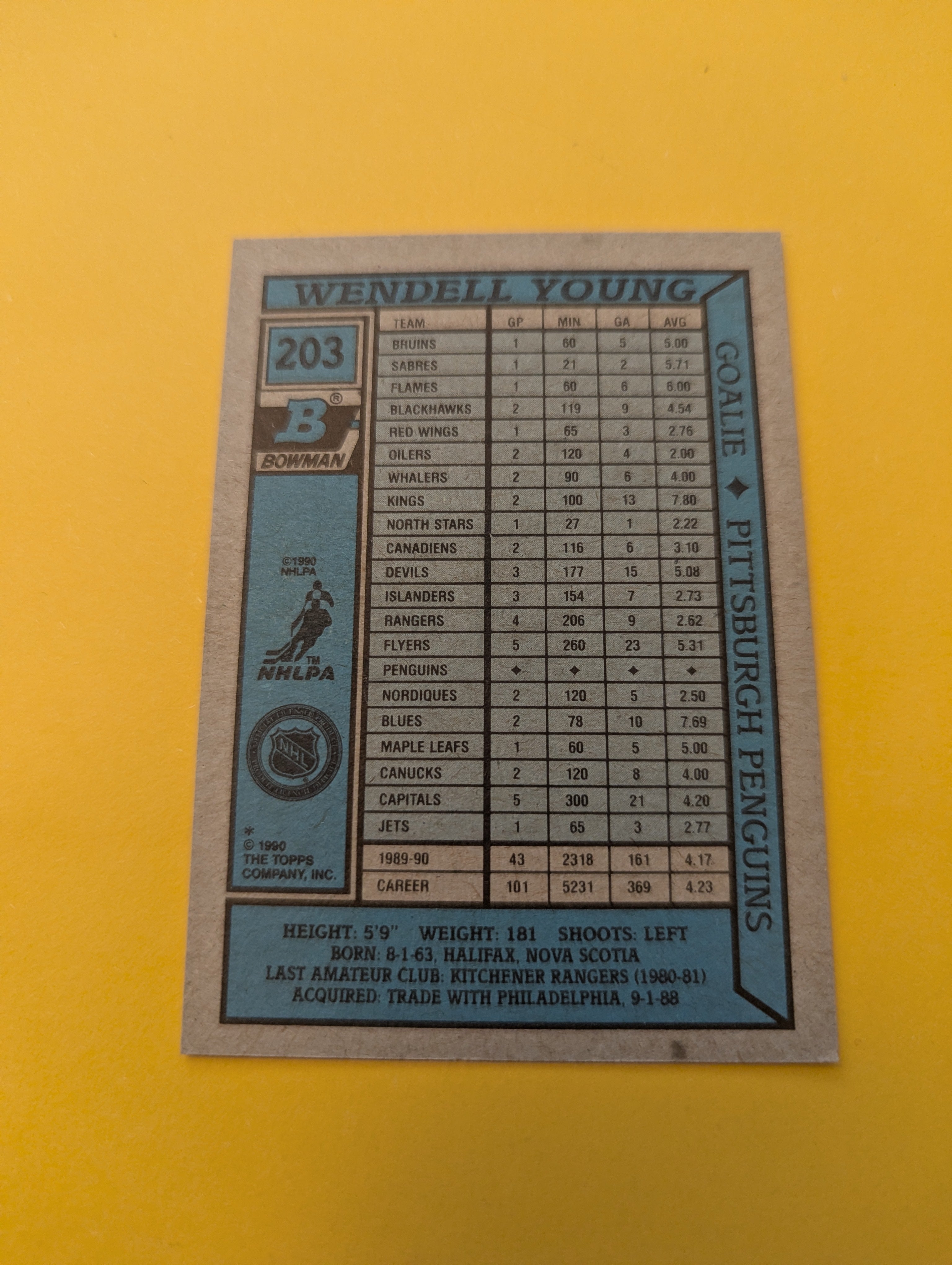 Wendell Young Signed Pittsburgh Penguins Card