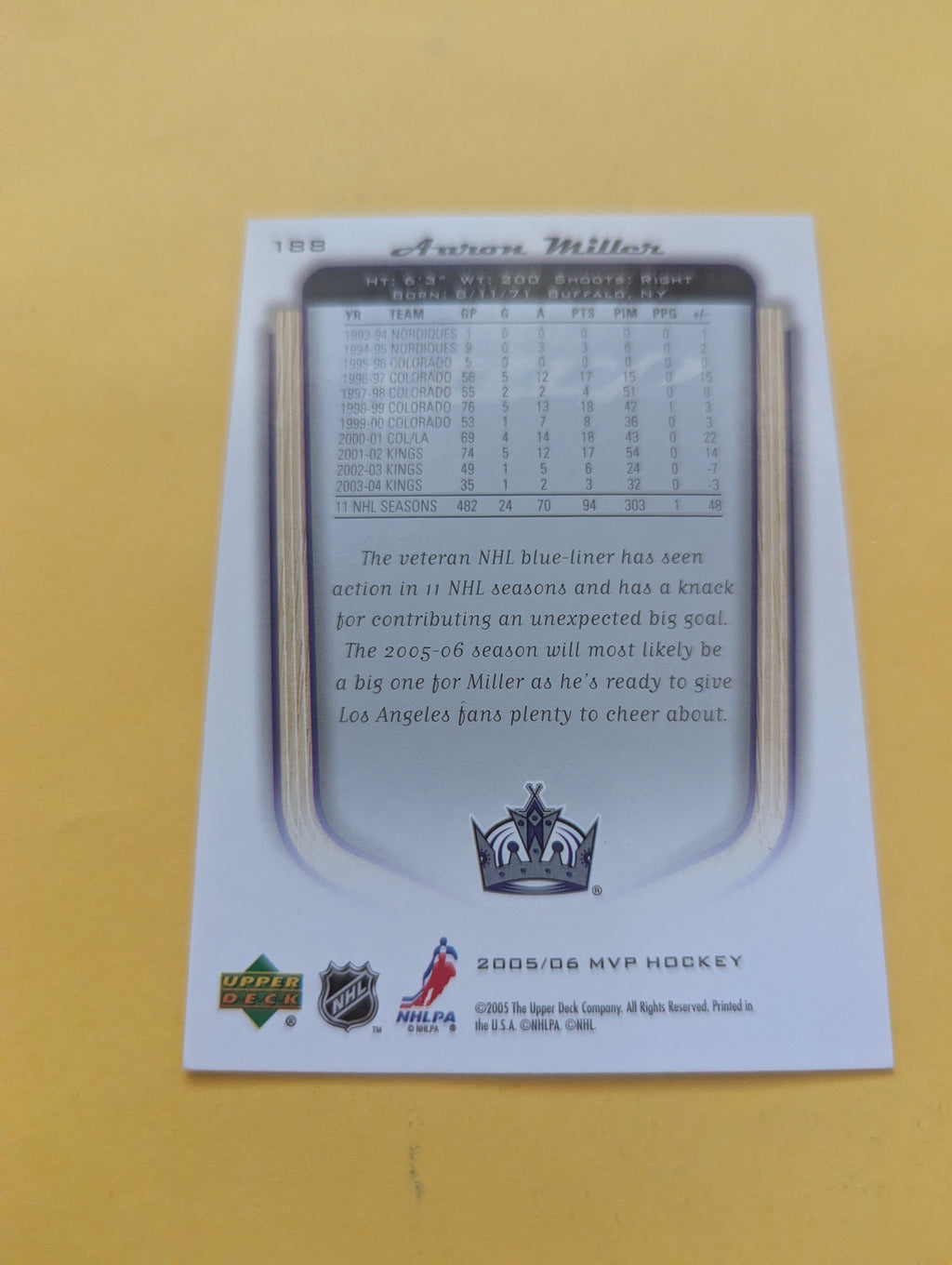 Aaron Miller Signed Los Angeles Kings Card A