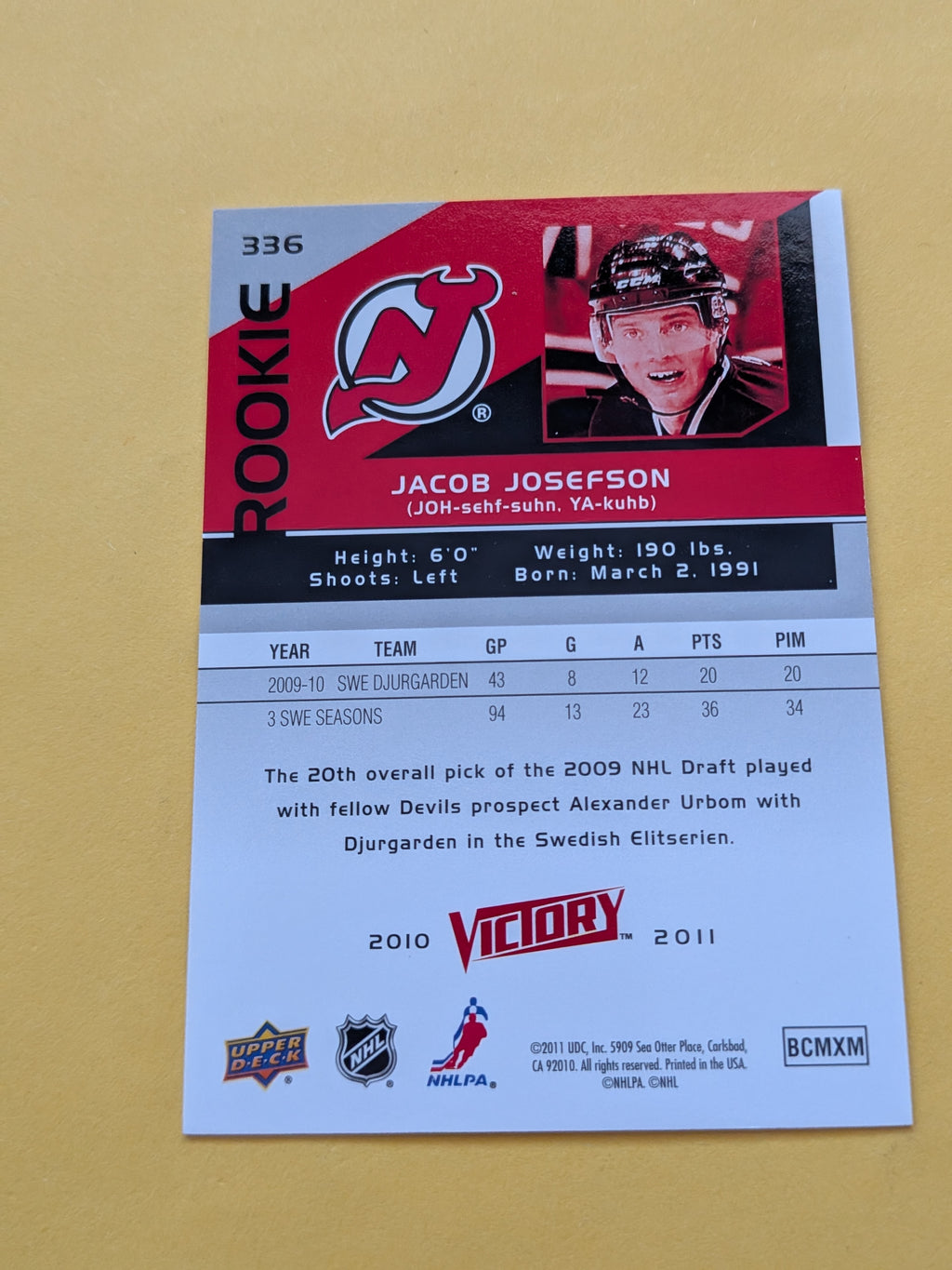Jacob Josefson Signed New Jersey Devils Rookie Card D