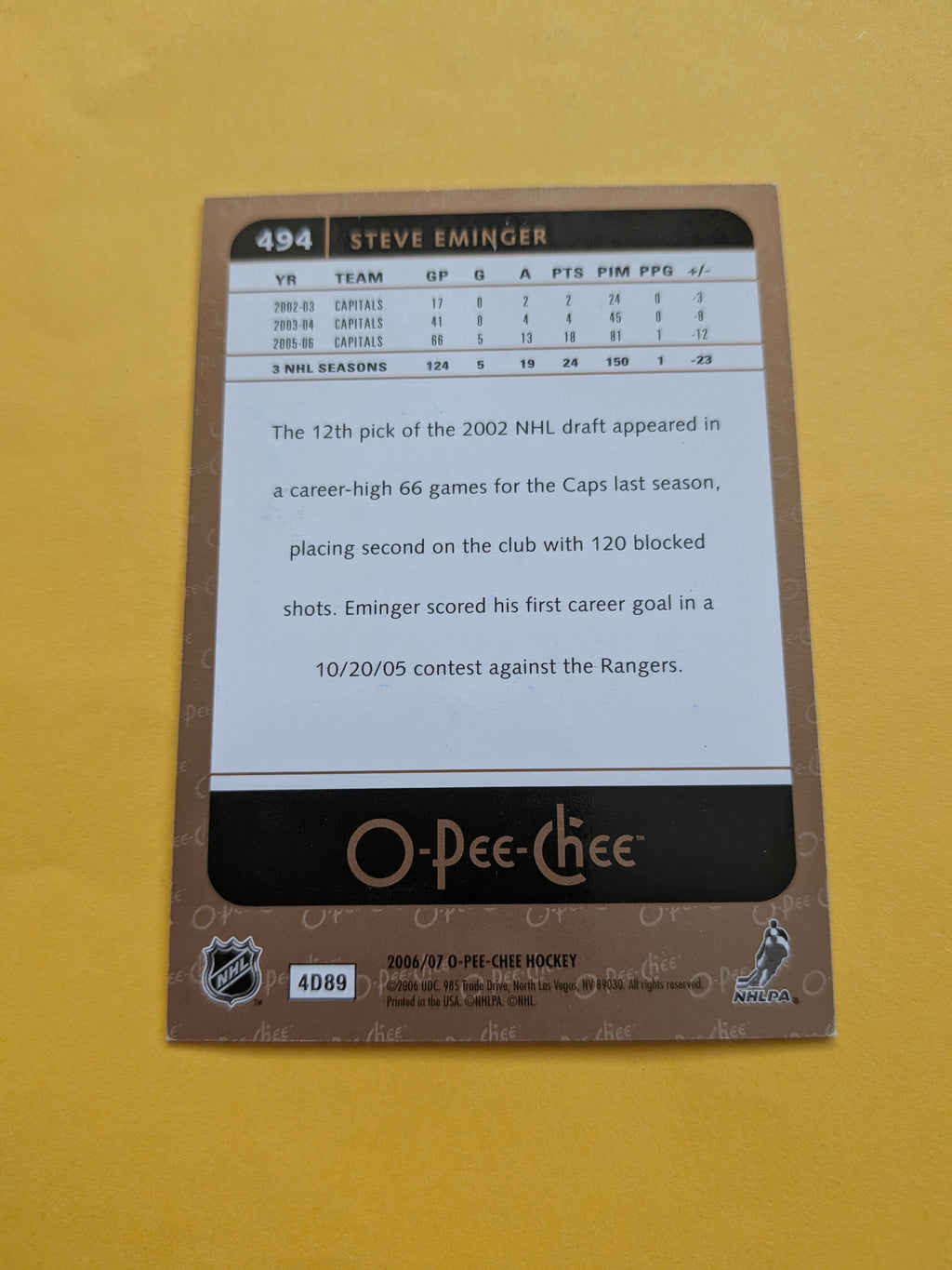 Steve Eminger Signed Washington Capitals Card B