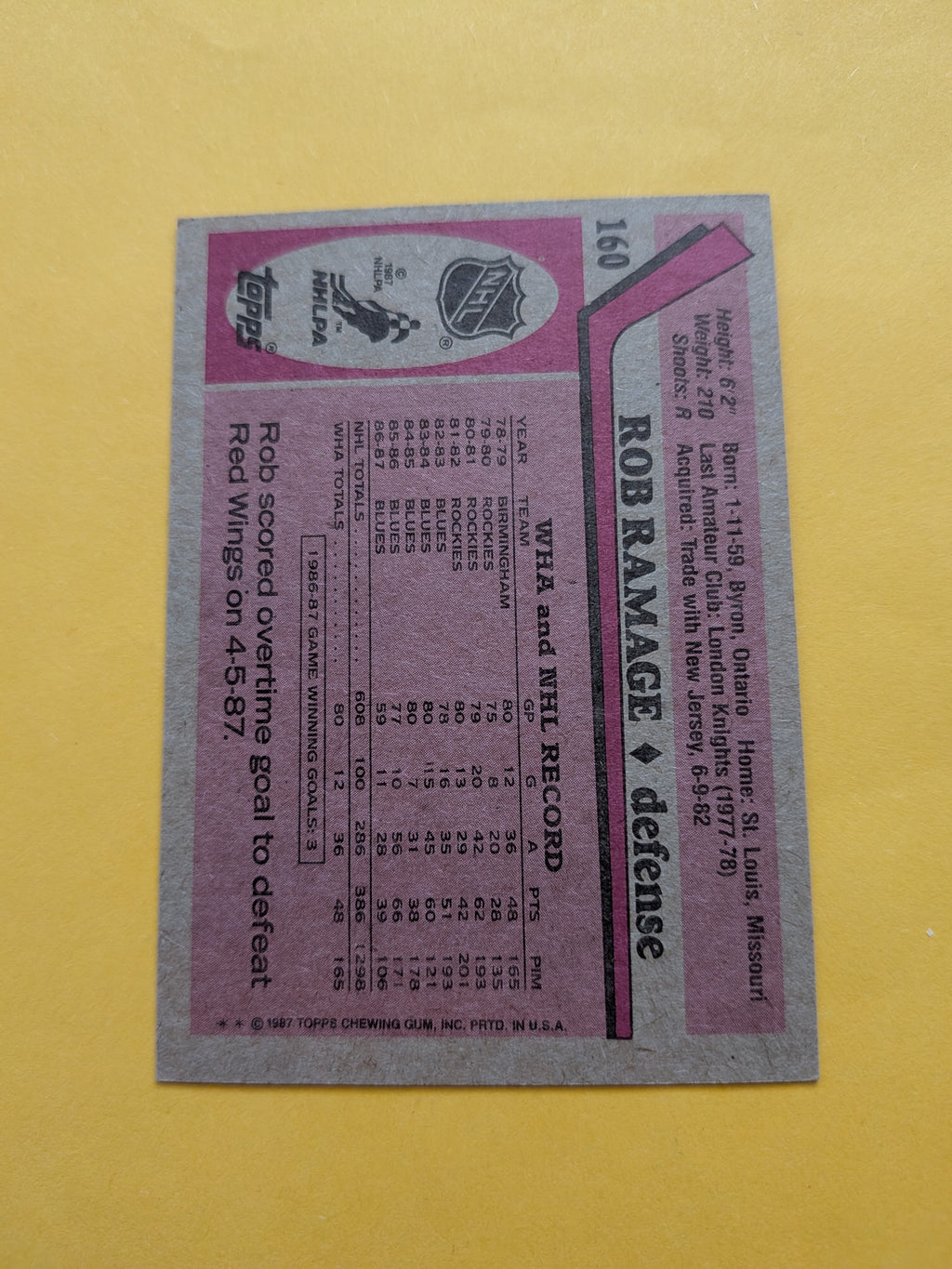Rob Ramage Signed St. Louis Blues Card A