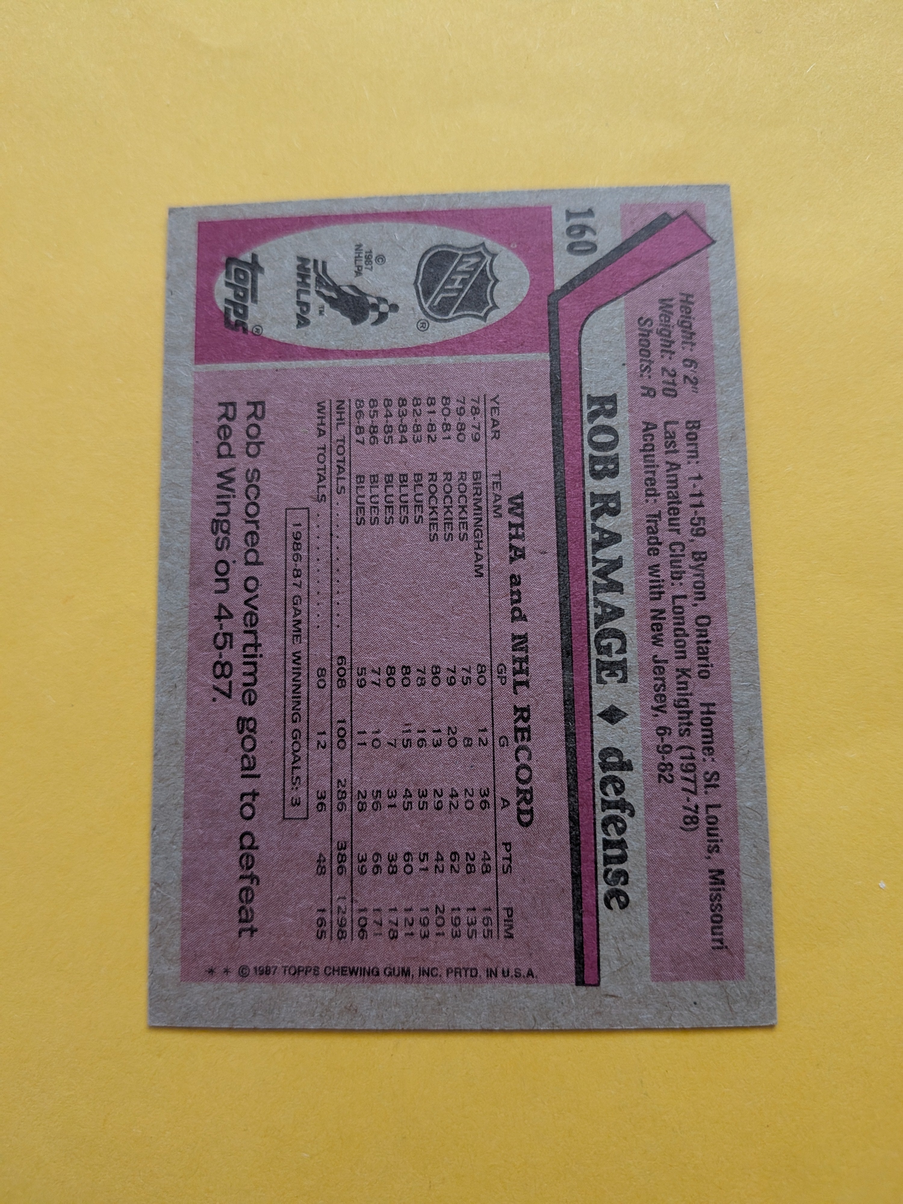 Rob Ramage Signed St. Louis Blues Card A