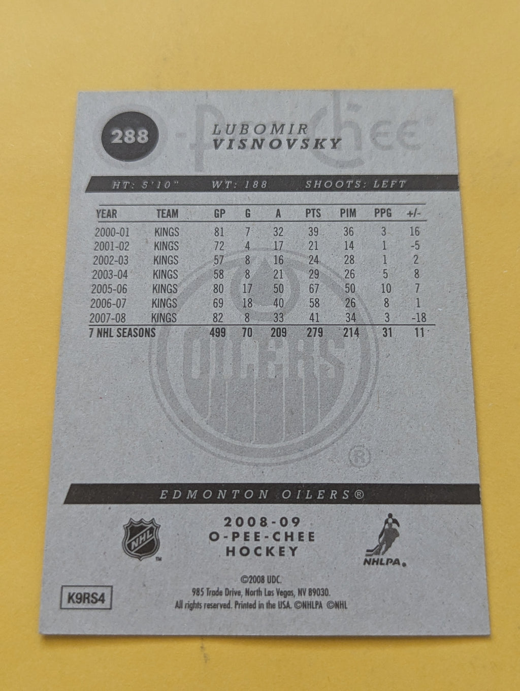 Lubomir Visnovsky Signed Los Angeles Kings Card D
