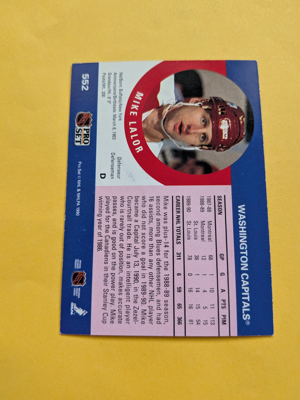 Mike Lalor Signed Washington Capitals Card A
